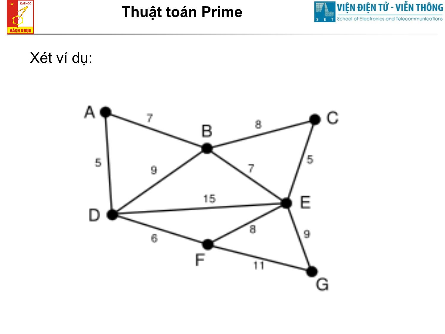 Bài giảng Cơ sở truyền số liệu - Chương 3: Định tuyến động (Dynamic routing) trang 10