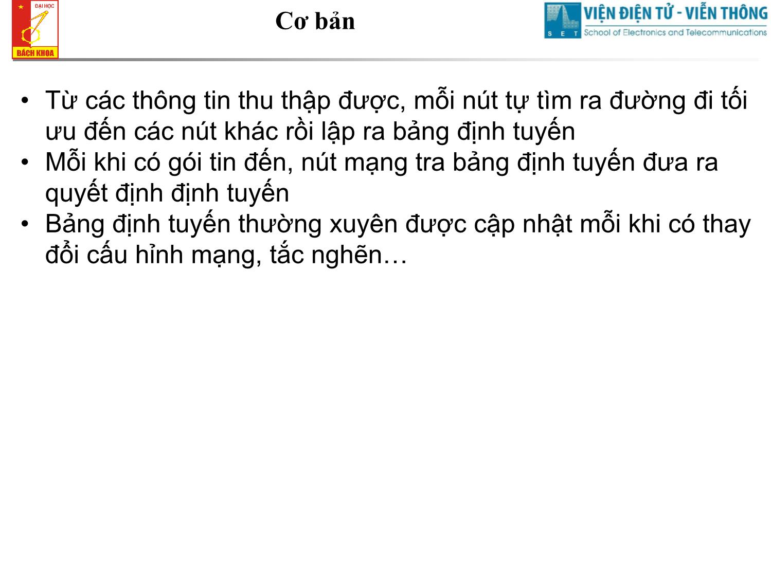 Bài giảng Cơ sở truyền số liệu - Chương 3: Định tuyến động (Dynamic routing) trang 3