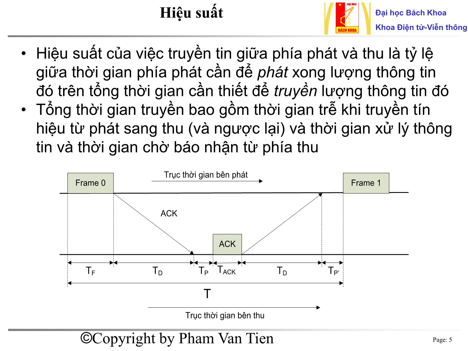 Bài giảng Cơ sở truyền số liệu - Chương 5: Điều khiển luồng kết hợp ARQ Stop-and-wait trang 5