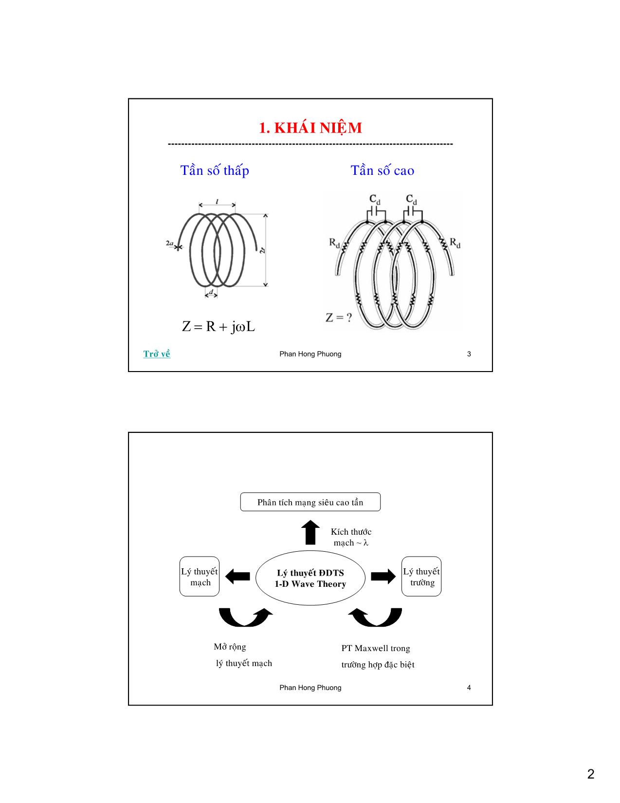 Bài giảng Kỹ thuật siêu cao tần - Chương 1: Lý thuyết đường dây truyền sóng - Phan Hồng Phương trang 2