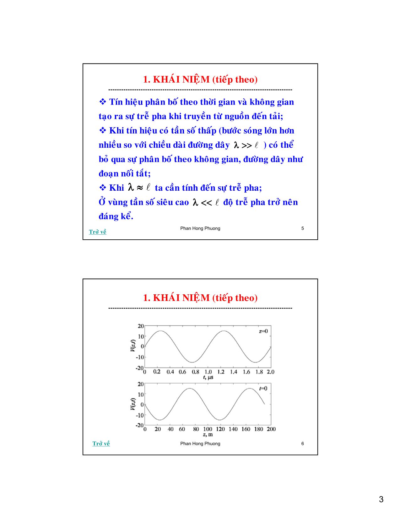 Bài giảng Kỹ thuật siêu cao tần - Chương 1: Lý thuyết đường dây truyền sóng - Phan Hồng Phương trang 3