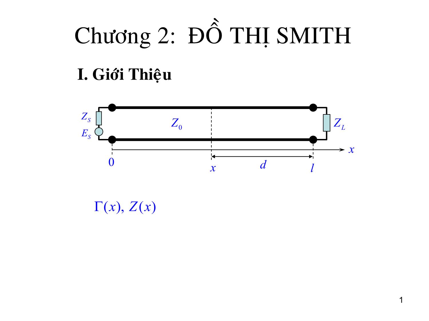 Bài giảng Kỹ thuật siêu cao tần - Chương 2: Đồ thị Smith - Phan Hồng Phương trang 1