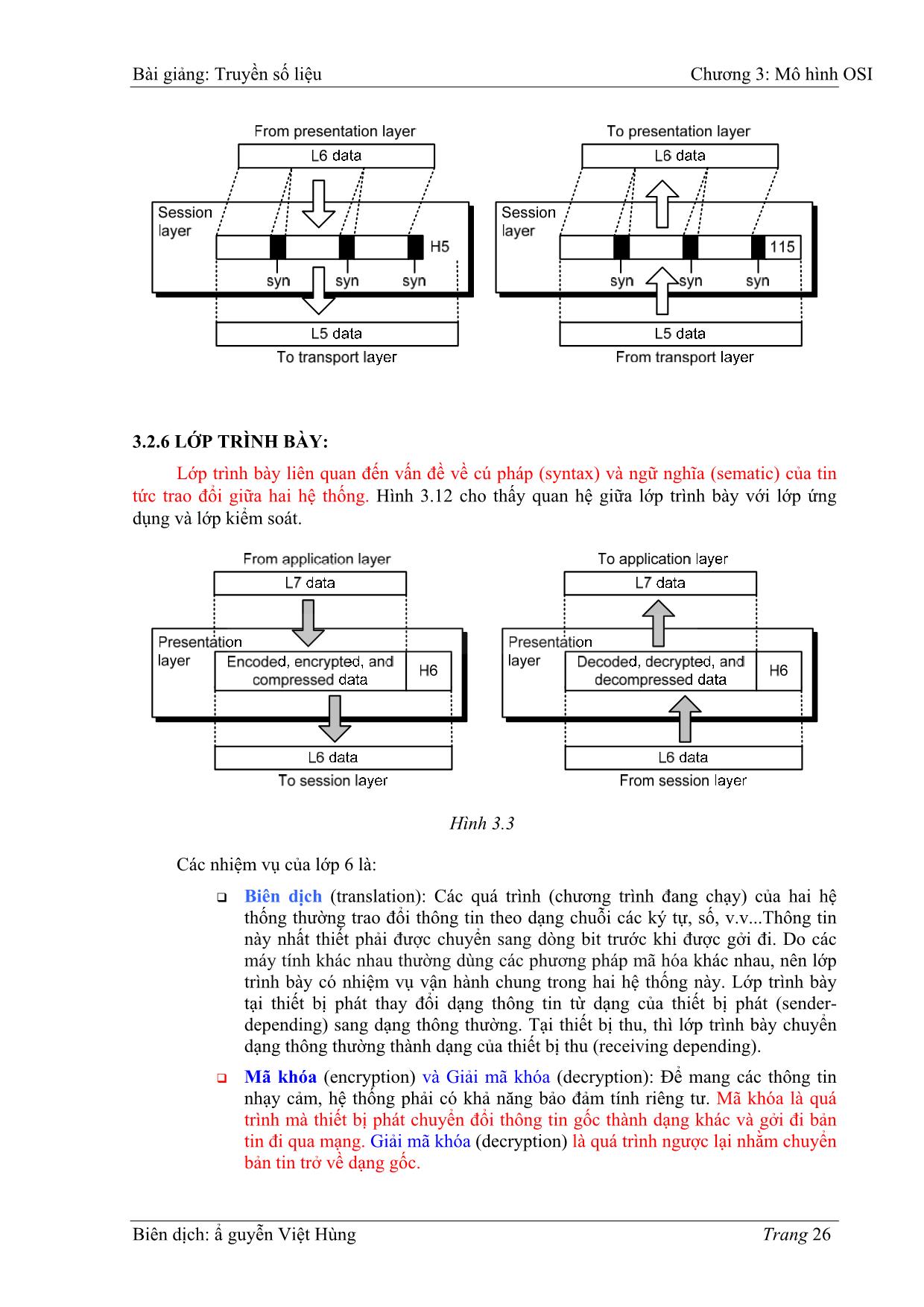 Bài giảng Truyền số liệu - Chương 3: Mô hình OIS - Nguyễn Việt Hùng trang 10