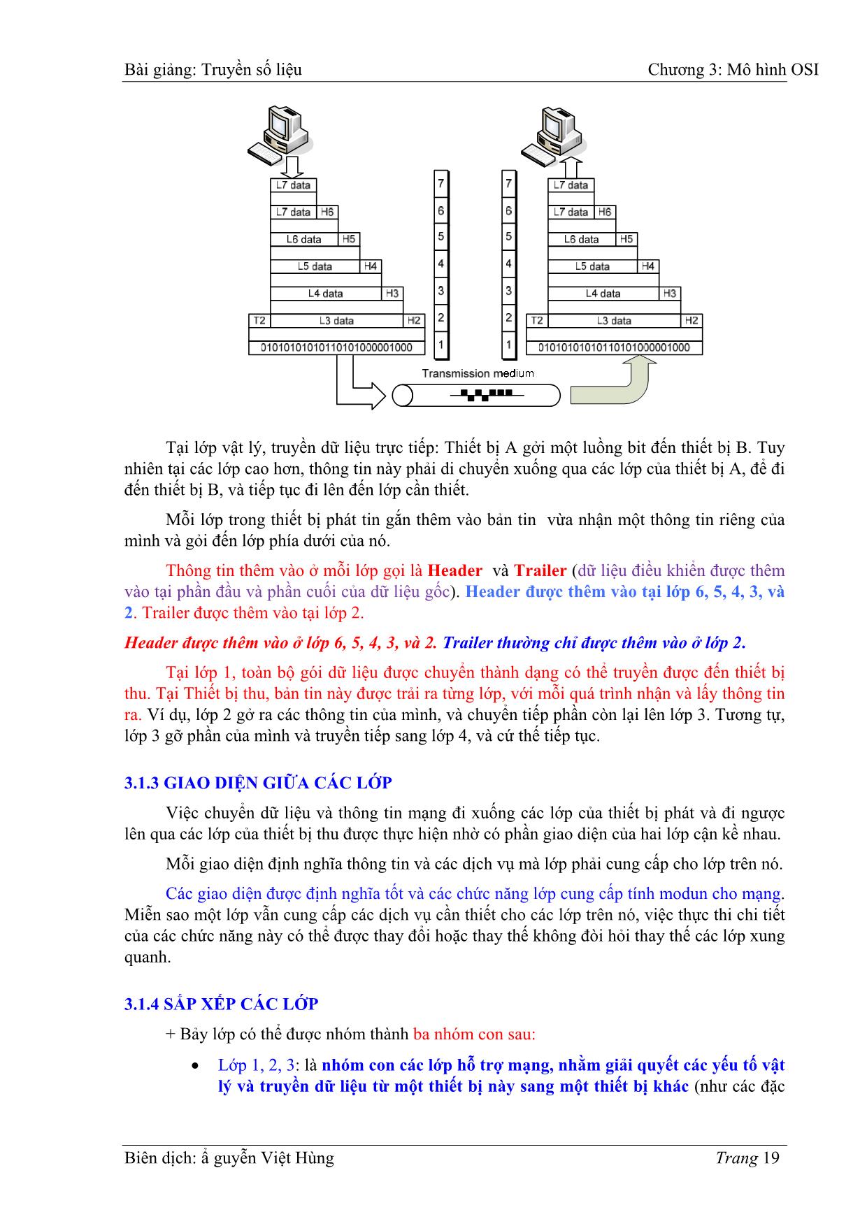 Bài giảng Truyền số liệu - Chương 3: Mô hình OIS - Nguyễn Việt Hùng trang 3
