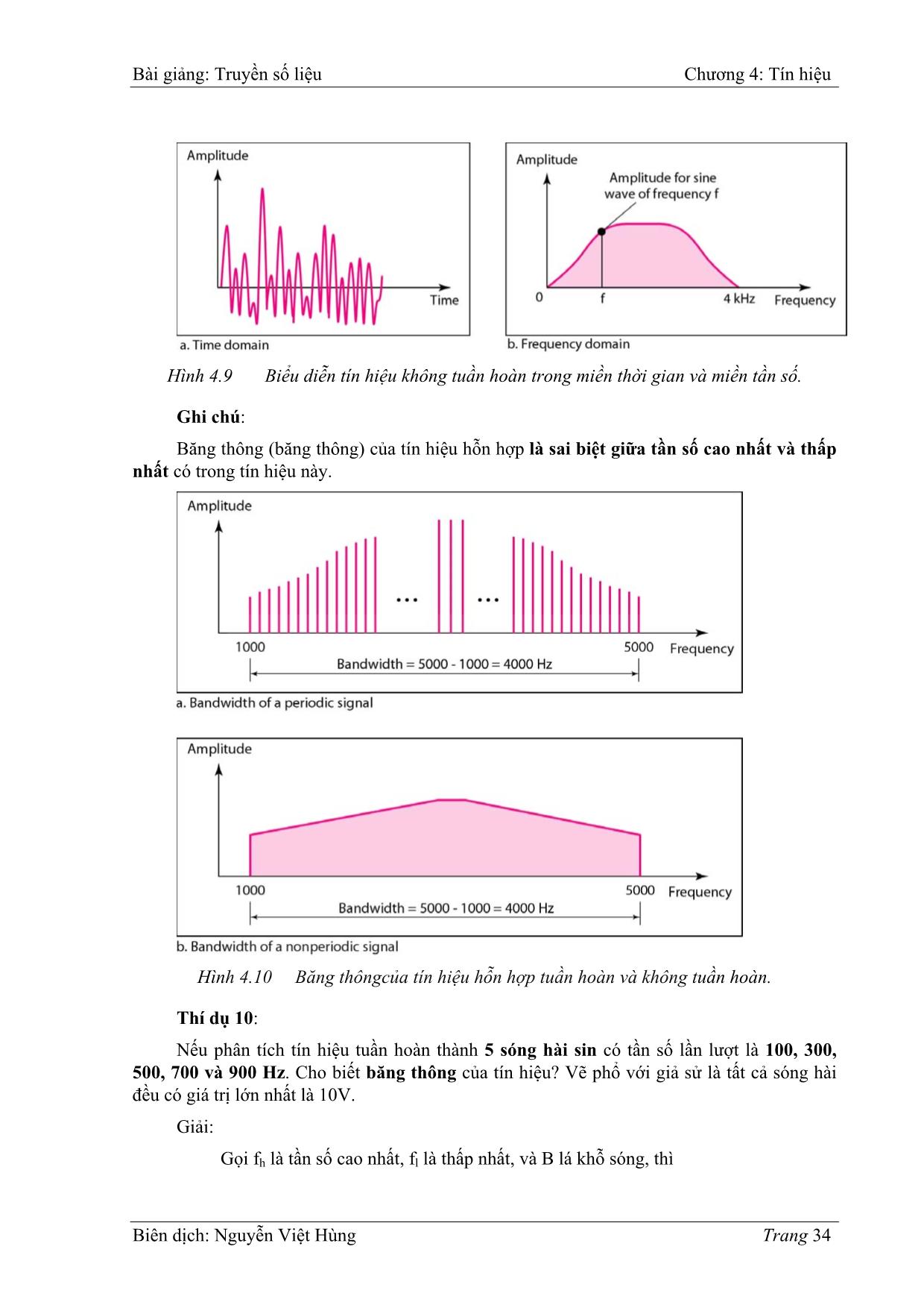 Bài giảng Truyền số liệu - Chương 4: Tín hiệu - Nguyễn Việt Hùng trang 6