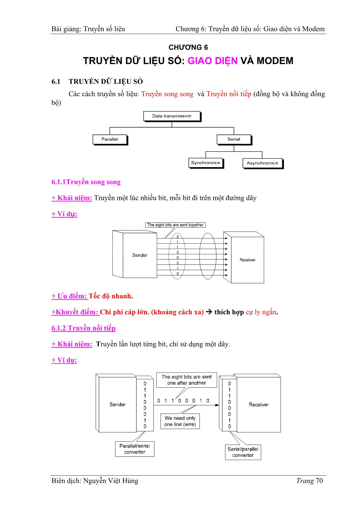 Bài giảng Truyền số liệu - Chương 6: Truyền dữ liệu số - Giao diện và Modem - Nguyễn Việt Hùng trang 1