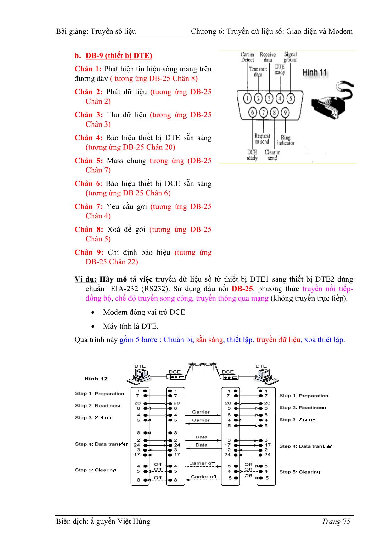 Bài giảng Truyền số liệu - Chương 6: Truyền dữ liệu số - Giao diện và Modem - Nguyễn Việt Hùng trang 6