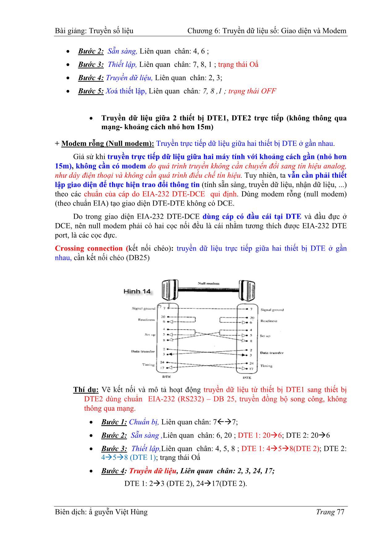 Bài giảng Truyền số liệu - Chương 6: Truyền dữ liệu số - Giao diện và Modem - Nguyễn Việt Hùng trang 8
