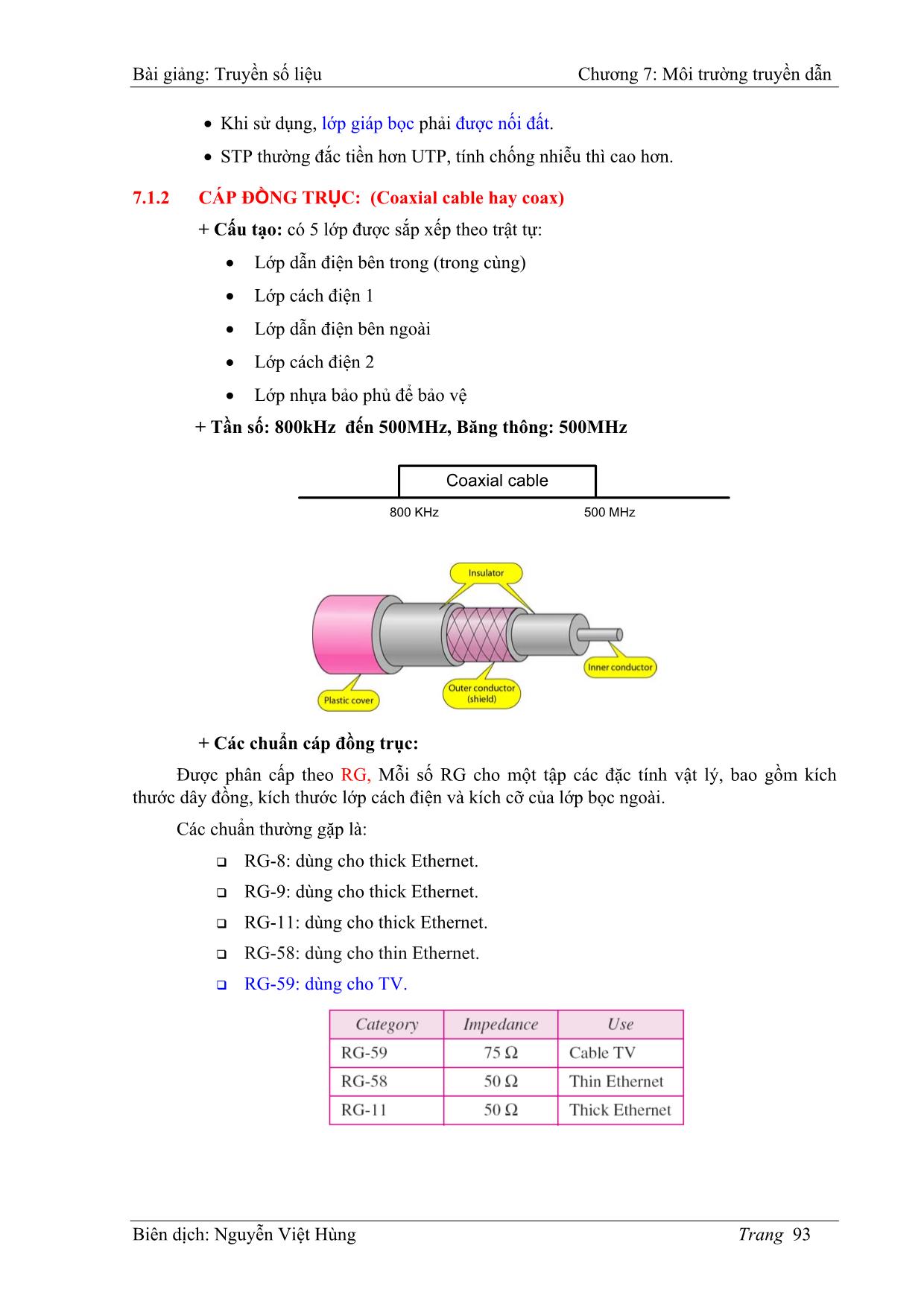 Bài giảng Truyền số liệu - Chương 7: Môi trường truyền dẫn - Nguyễn Việt Hùng trang 4