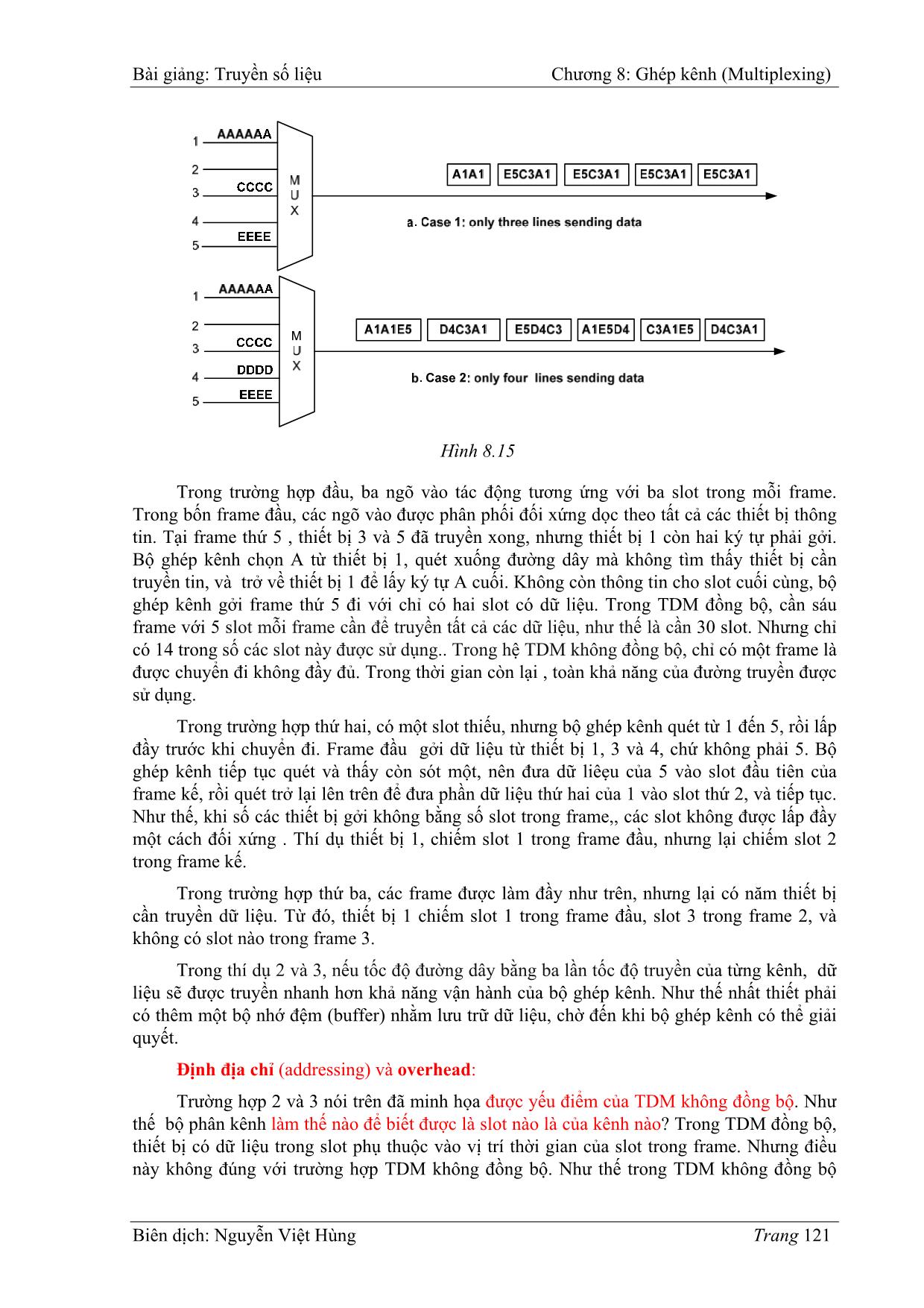 Bài giảng Truyền số liệu - Chương 8: Ghép kênh (Multiplexing) - Nguyễn Việt Hùng trang 9