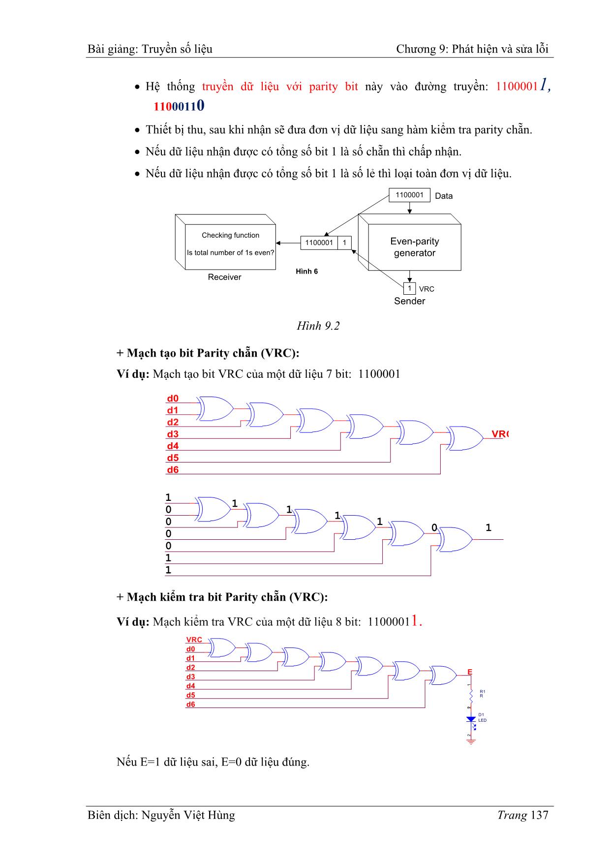 Bài giảng Truyền số liệu - Chương 9: Phát hiện và sửa lỗi - Nguyễn Việt Hùng trang 3