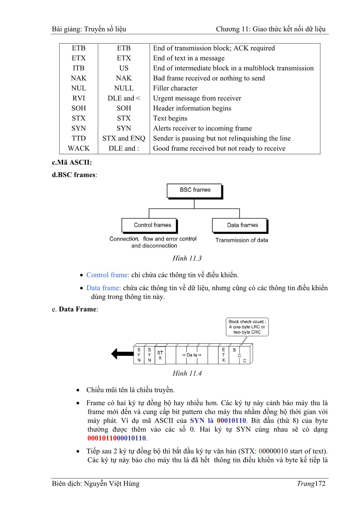Bài giảng Truyền số liệu - Chương 11: Giao thức kết nối dữ liệu (Data link protocols) - Nguyễn Việt Hùng trang 4