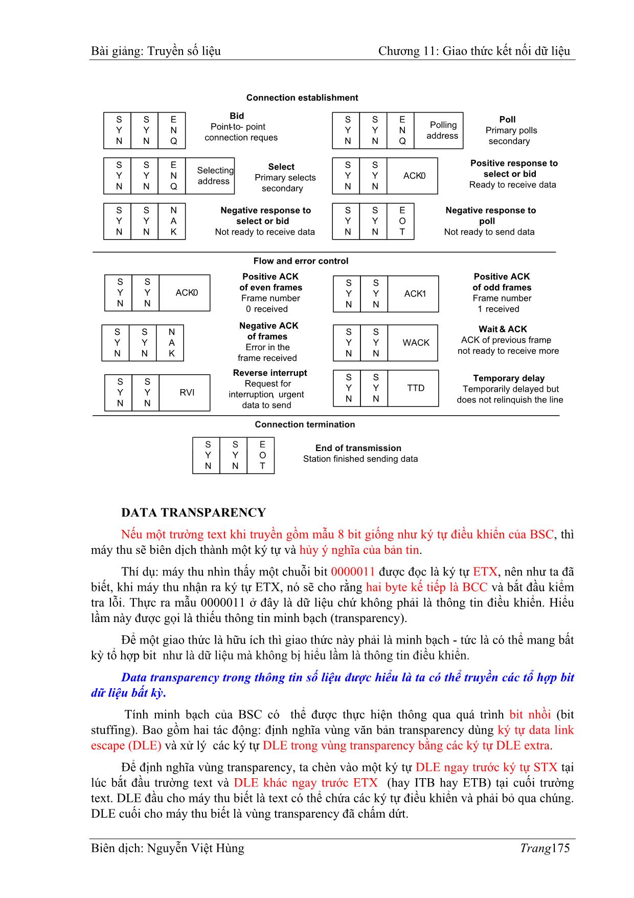 Bài giảng Truyền số liệu - Chương 11: Giao thức kết nối dữ liệu (Data link protocols) - Nguyễn Việt Hùng trang 7