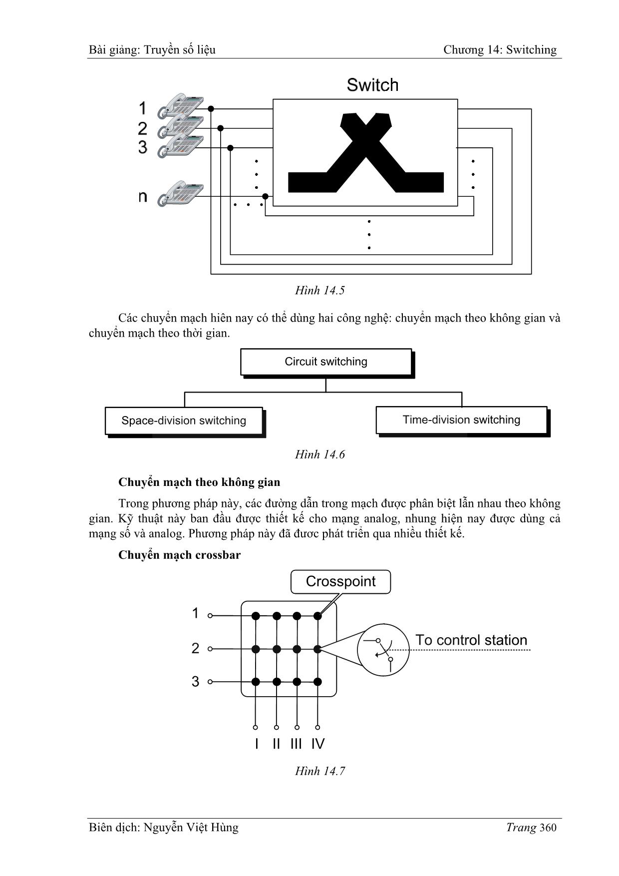 Bài giảng Truyền số liệu - Chương 14: Switching - Nguyễn Việt Hùng trang 3