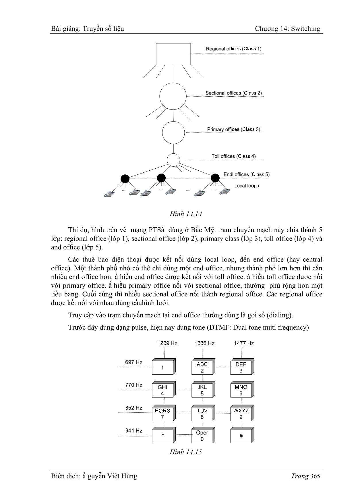 Bài giảng Truyền số liệu - Chương 14: Switching - Nguyễn Việt Hùng trang 8