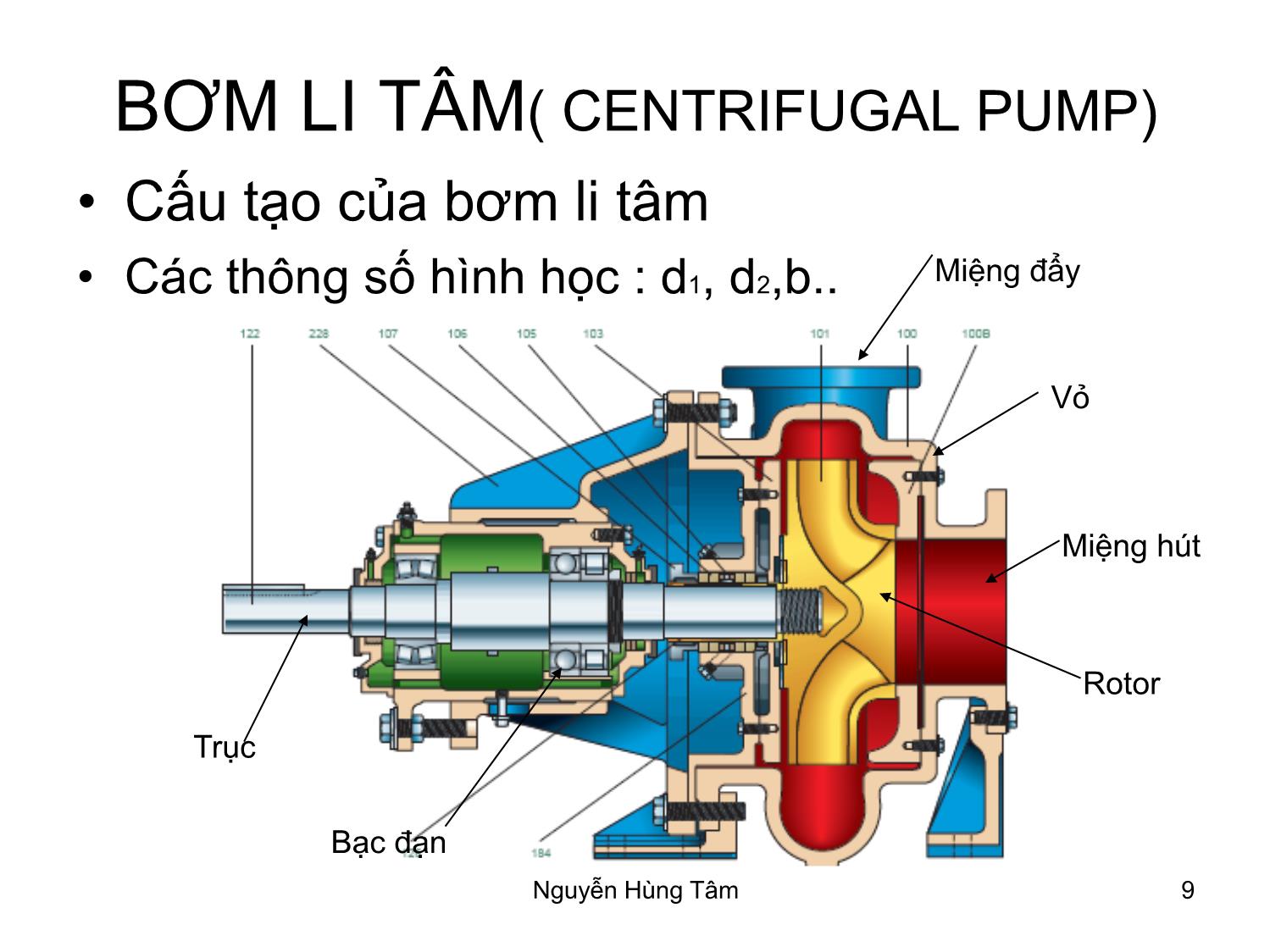 Bài giảng Bơm, quạt, máy nén - Bài 3: Bơm (Pump) - Nguyễn Hùng Tâm trang 9