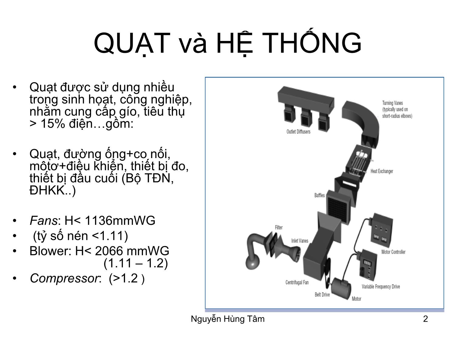 Bài giảng Bơm, quạt, máy nén - Bài 4: Quạt và hệ thống - Nguyễn Hùng Tâm trang 2