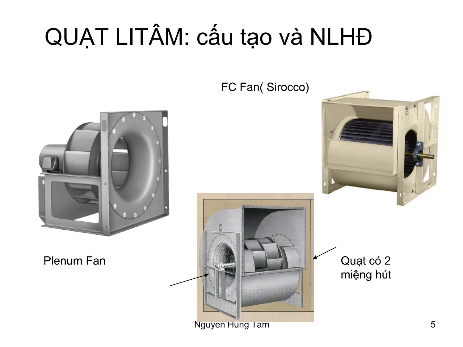 Bài giảng Bơm, quạt, máy nén - Bài 4: Quạt và hệ thống - Nguyễn Hùng Tâm trang 5