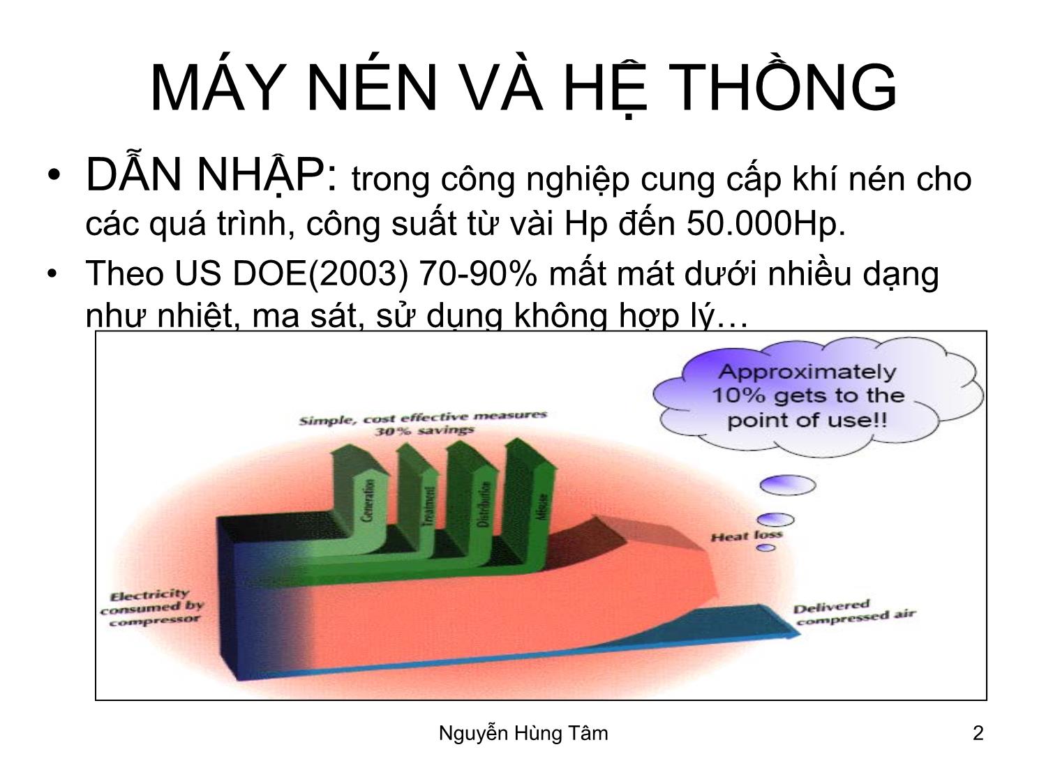 Bài giảng Bơm, quạt, máy nén - Bài 5: Máy nén và hệ thồng - Nguyễn Hùng Tâm trang 2