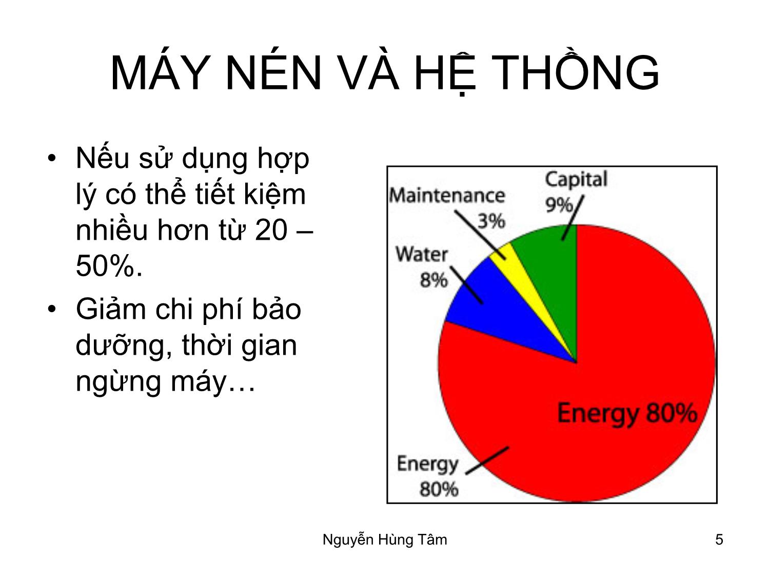 Bài giảng Bơm, quạt, máy nén - Bài 5: Máy nén và hệ thồng - Nguyễn Hùng Tâm trang 5