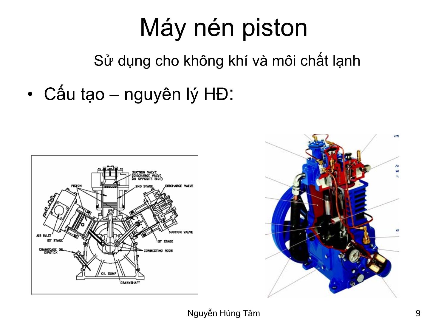 Bài giảng Bơm, quạt, máy nén - Bài 5: Máy nén và hệ thồng - Nguyễn Hùng Tâm trang 9