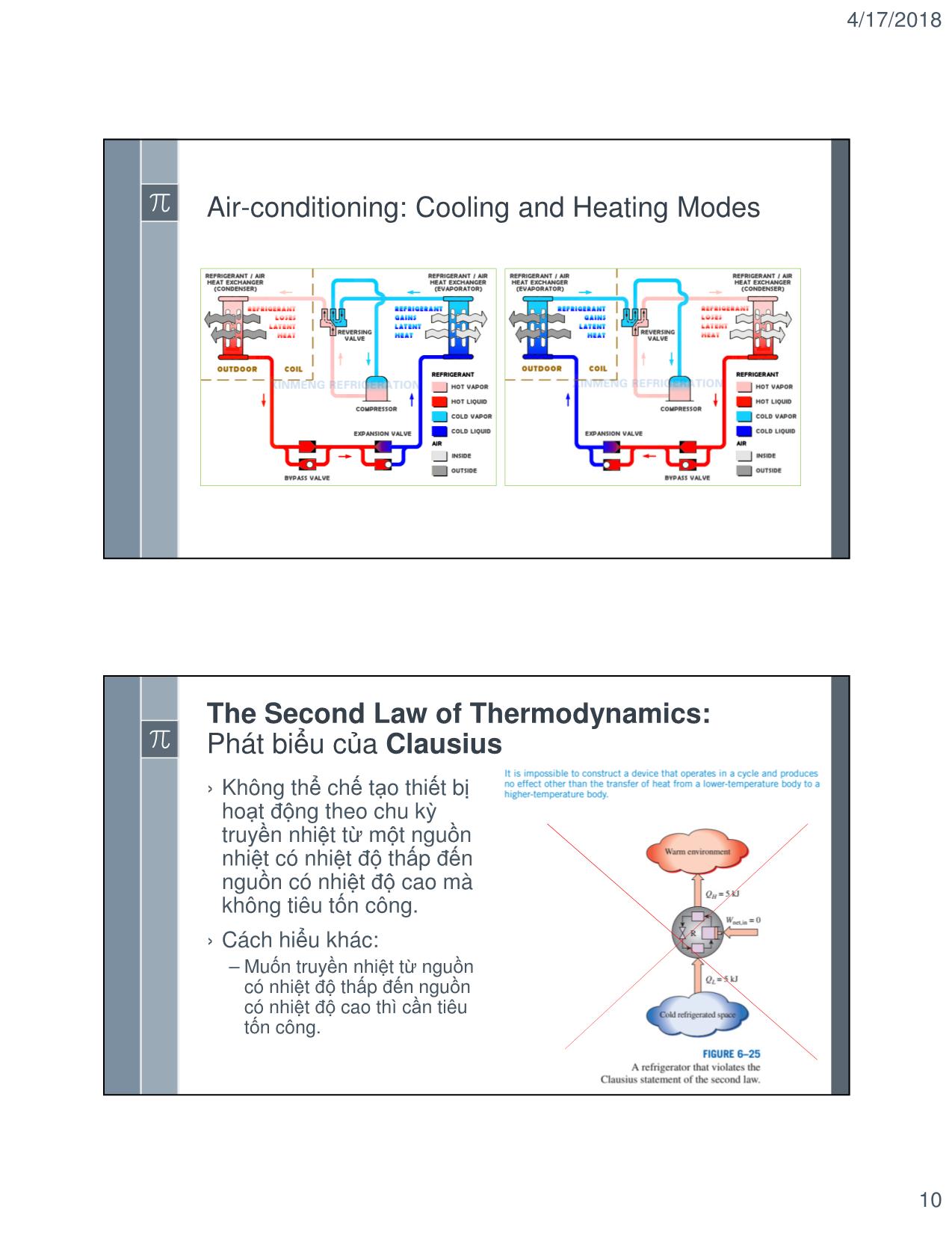 Bài giảng Kỹ thuật nhiệt - Chapter 6: The 2nd Law of Thermodynamics (Định luật nhiệt động học 2) - Lê Văn Điểm trang 10