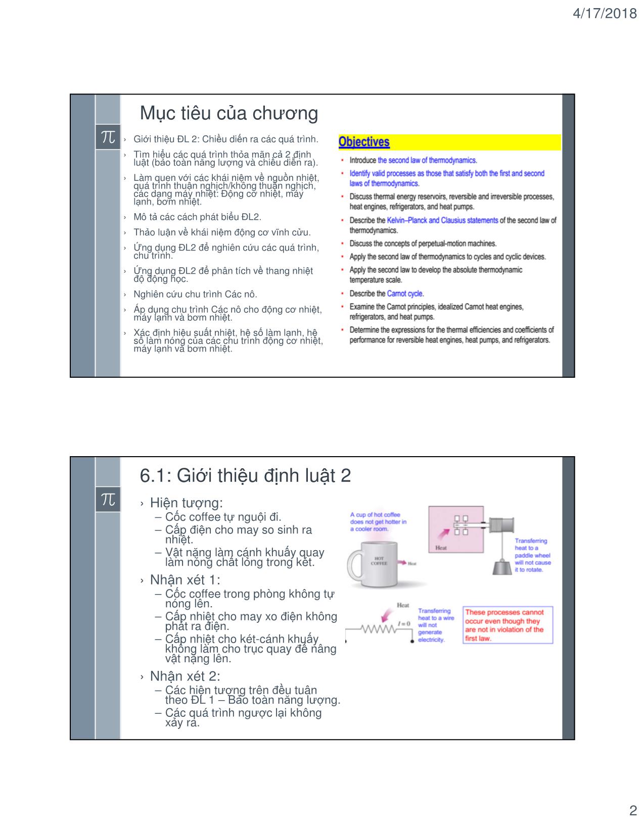 Bài giảng Kỹ thuật nhiệt - Chapter 6: The 2nd Law of Thermodynamics (Định luật nhiệt động học 2) - Lê Văn Điểm trang 2