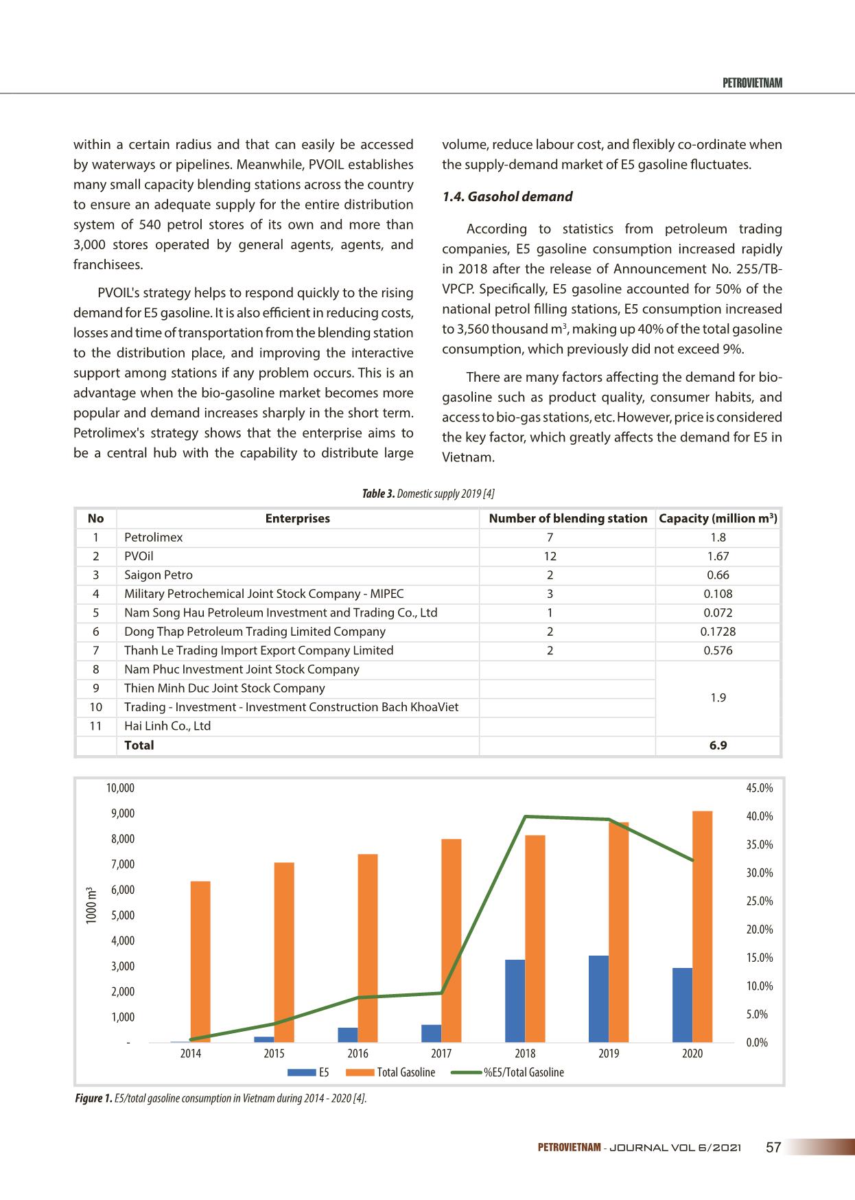 An overview of the gasohol market in Vietnam, the next direction? trang 3