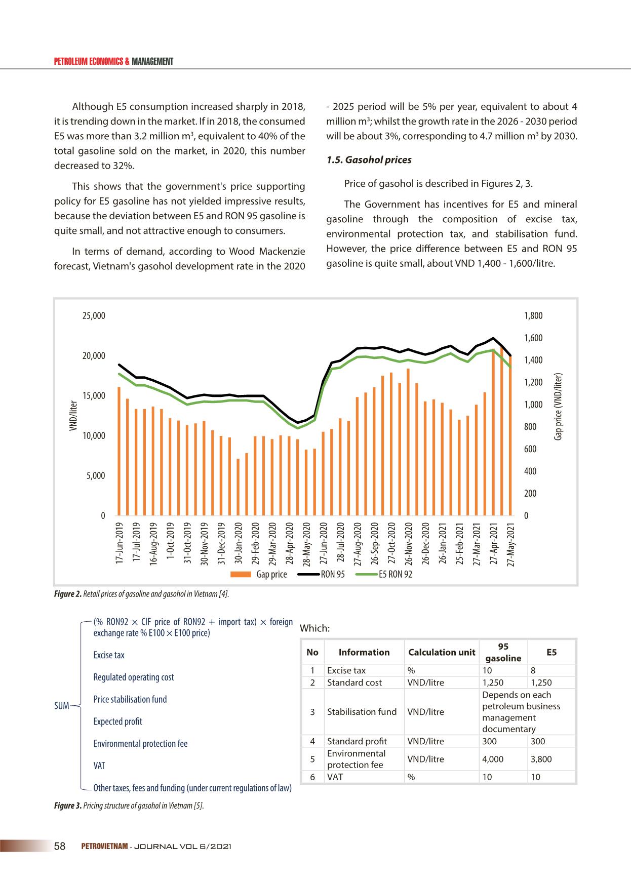 An overview of the gasohol market in Vietnam, the next direction? trang 4