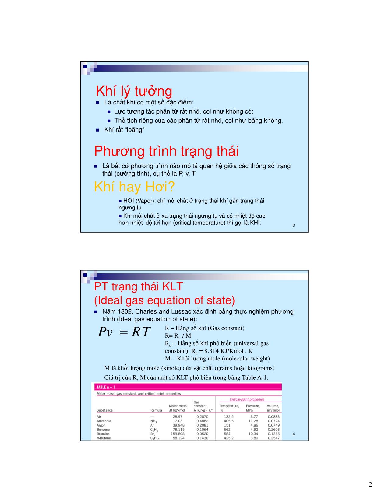 Bài giảng Kỹ thuật nhiệt - Chương 2: Tính chất của vật chất (Properties of Substances) trang 2