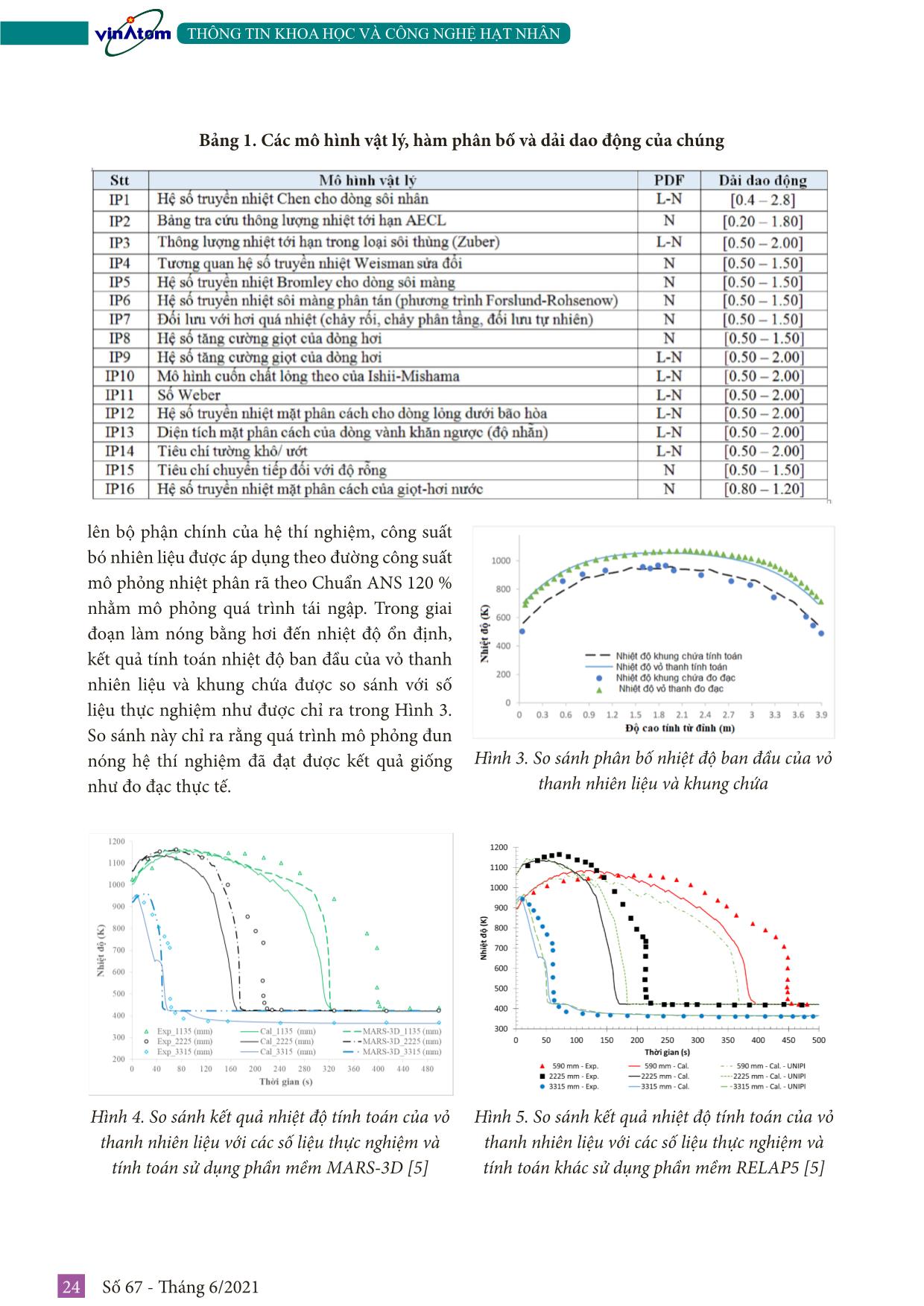 Nghiên cứu độ nhạy các mô hình vật lý sử dụng trong code tính toán thủy nhiệt relap5 dựa trên số liệu thực nghiệm của hệ thực nghiệm FEBA trang 4