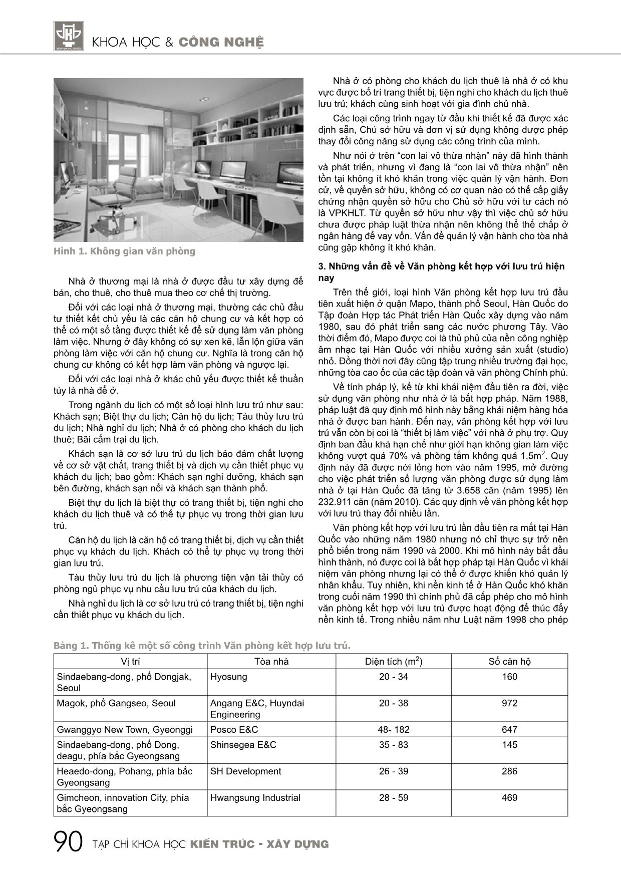 Nghiên cứu, đánh giá việc áp dụng loại hình bất động sản văn phòng kết hợp với lưu trú tại Việt Nam trang 3