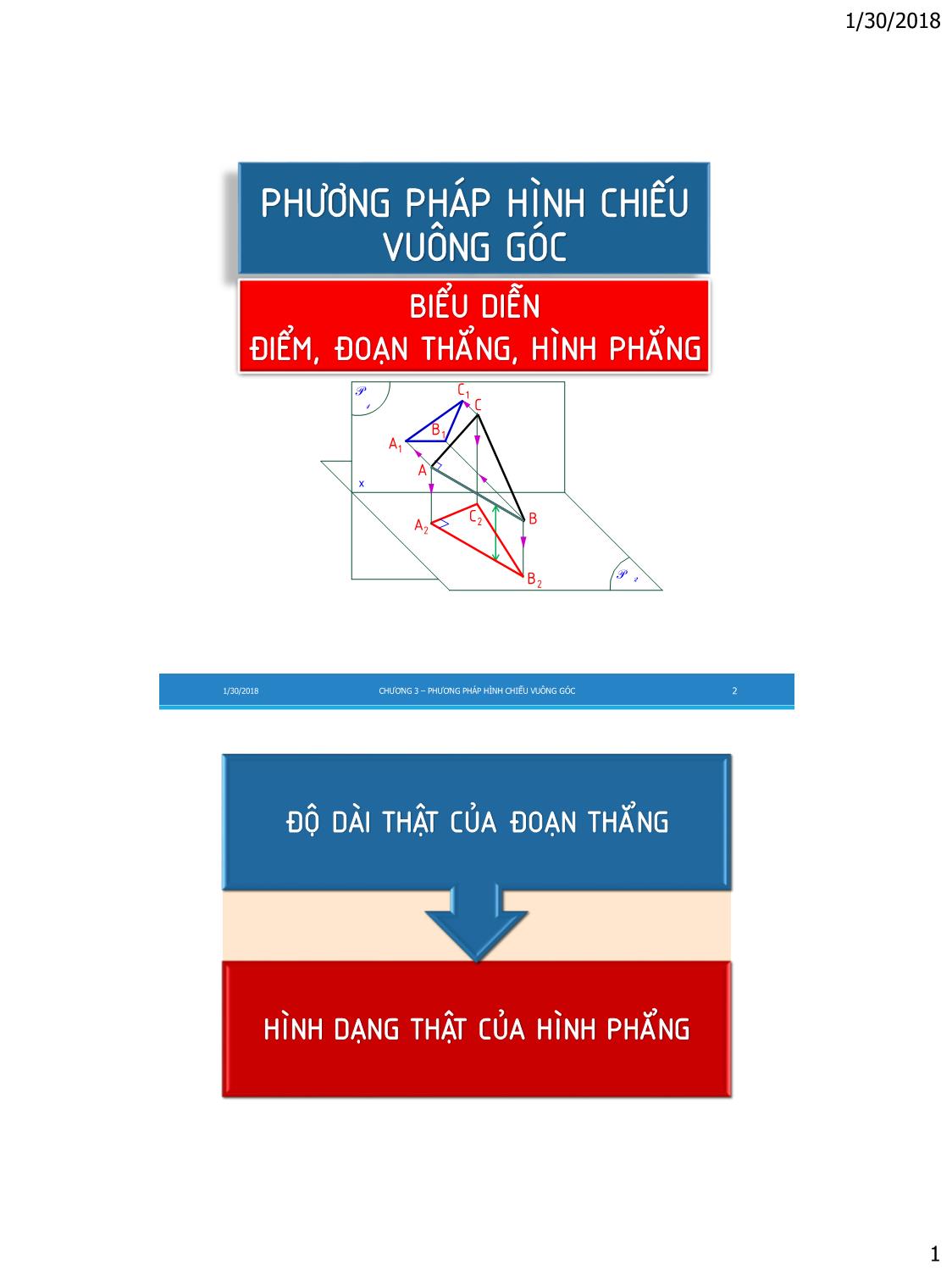 Bài giảng Vẽ kỹ thuật - Chương 3: Phương pháp hình chiếu vuông góc trang 1