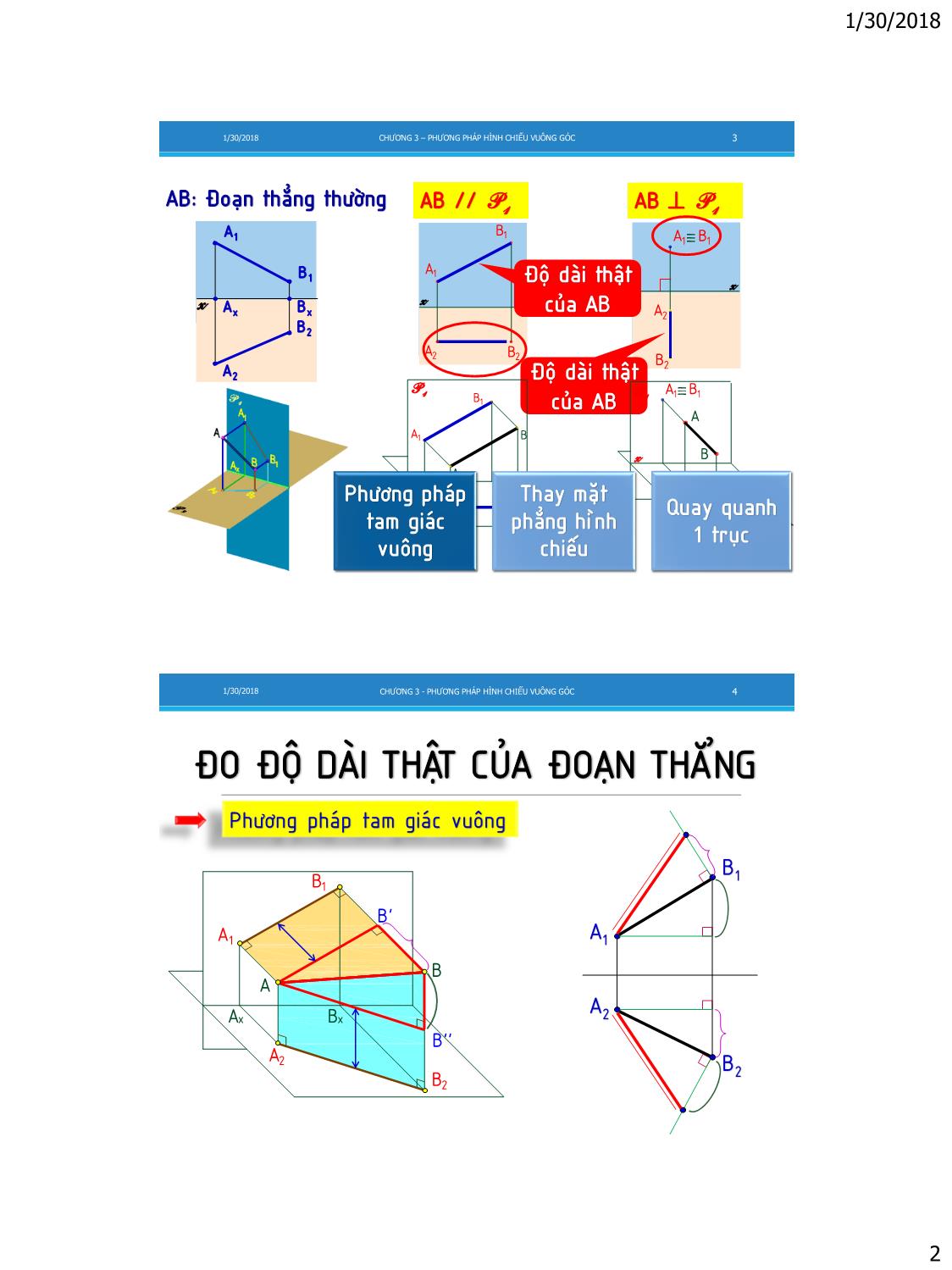 Bài giảng Vẽ kỹ thuật - Chương 3: Phương pháp hình chiếu vuông góc trang 2