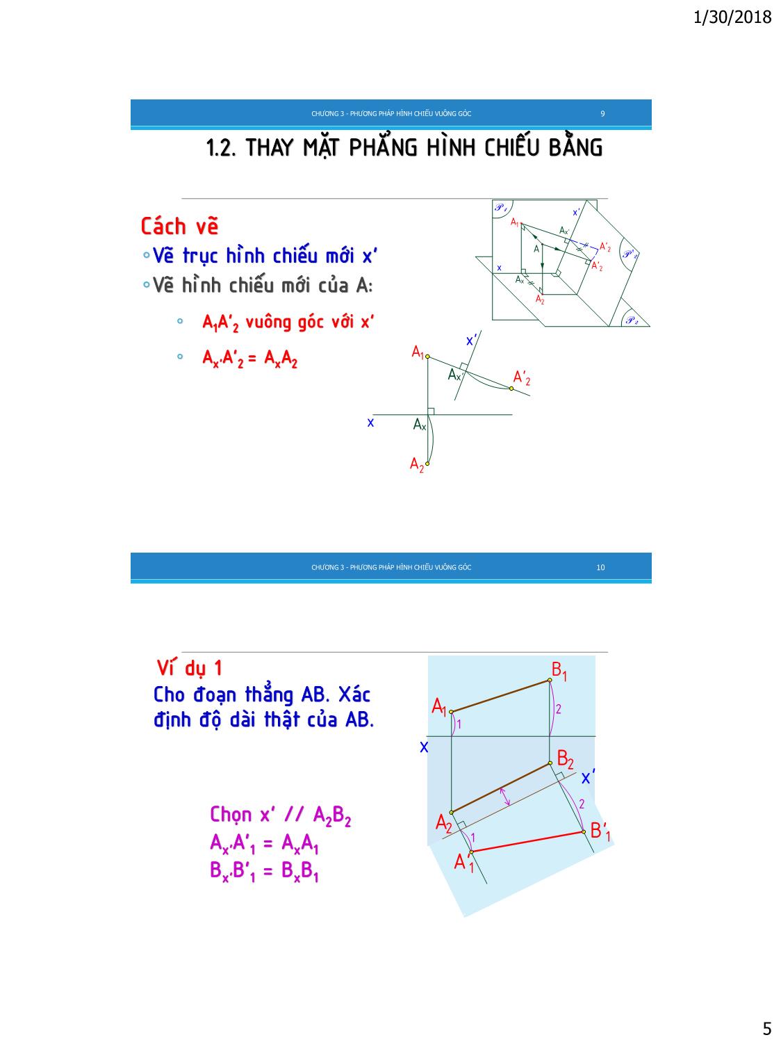 Bài giảng Vẽ kỹ thuật - Chương 3: Phương pháp hình chiếu vuông góc trang 5