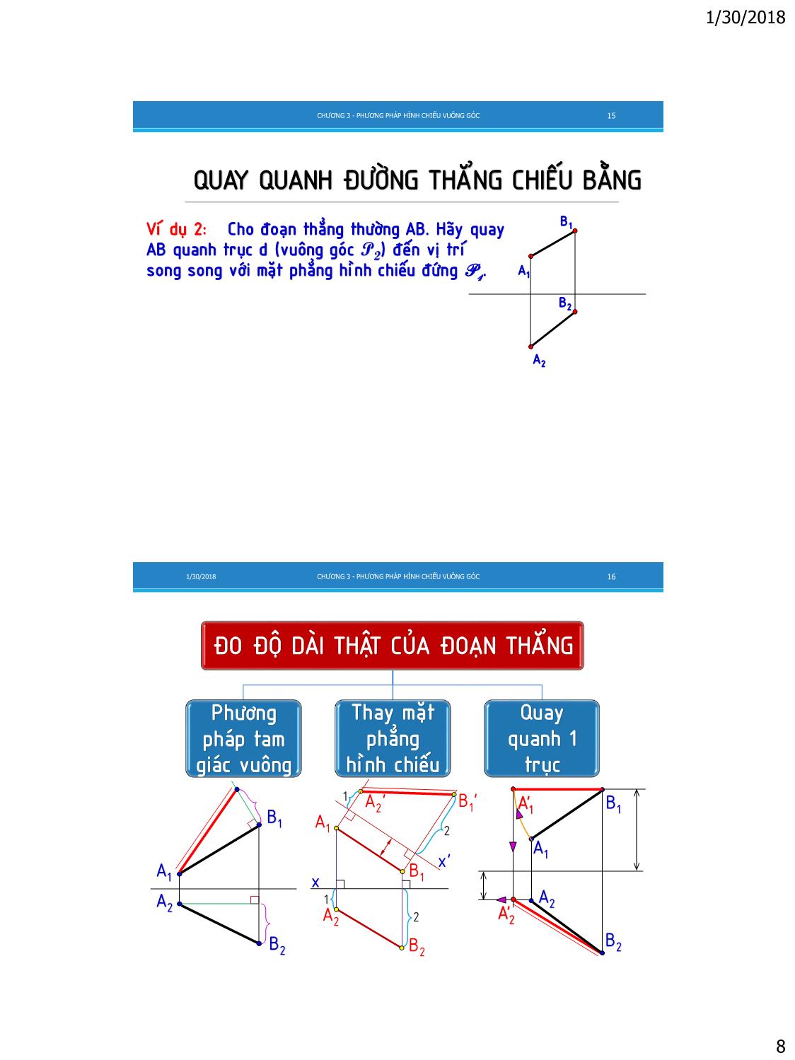 Bài giảng Vẽ kỹ thuật - Chương 3: Phương pháp hình chiếu vuông góc trang 8