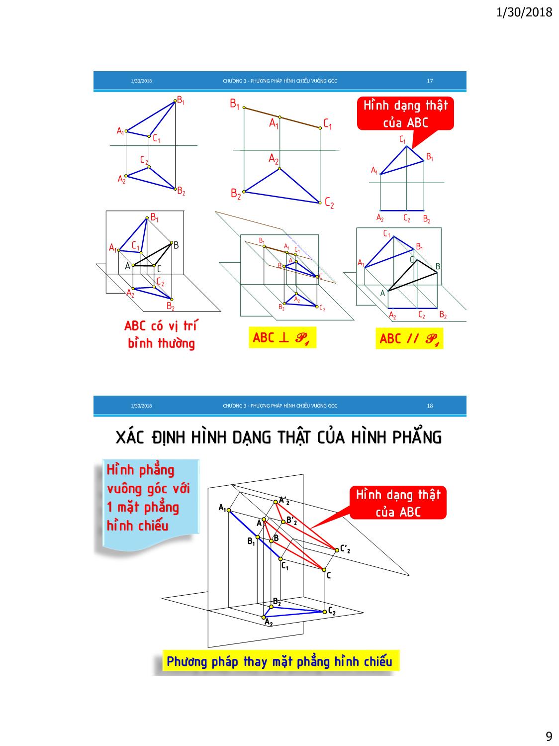 Bài giảng Vẽ kỹ thuật - Chương 3: Phương pháp hình chiếu vuông góc trang 9