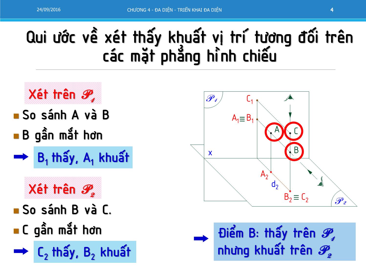 Bài giảng Vẽ kỹ thuật - Chương 4: Đa diện - Triển khai đa diện trang 4