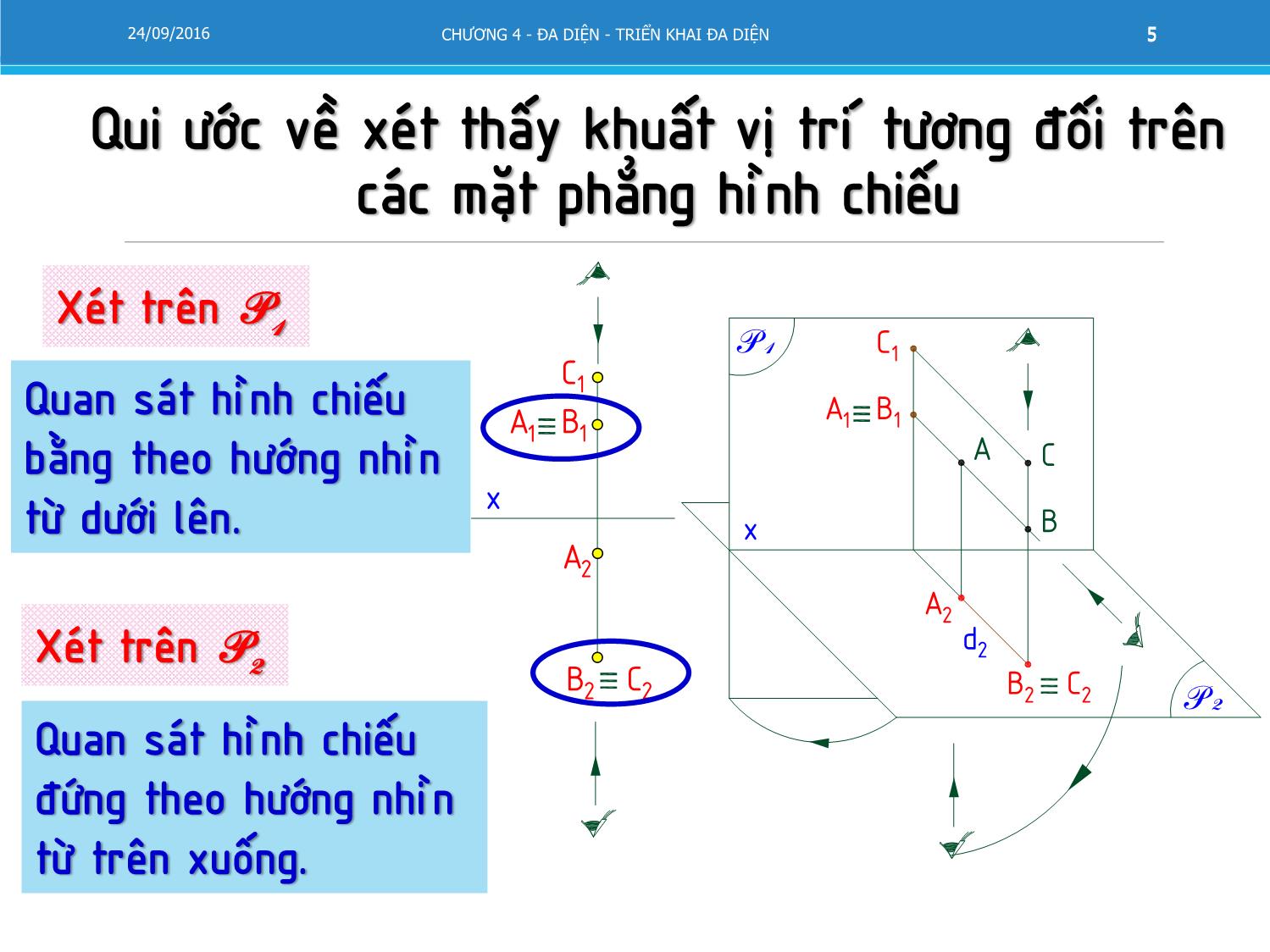 Bài giảng Vẽ kỹ thuật - Chương 4: Đa diện - Triển khai đa diện trang 5