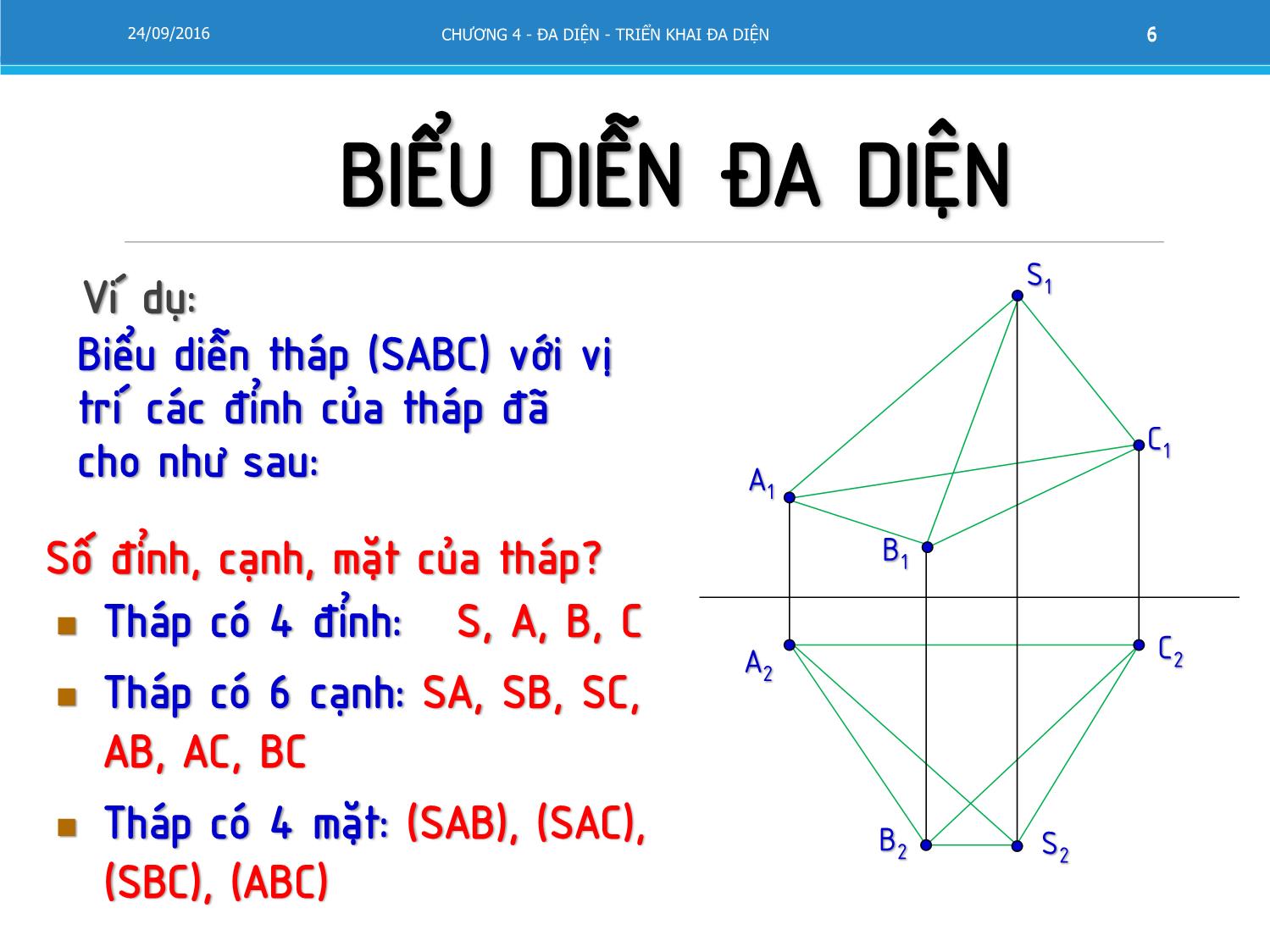 Bài giảng Vẽ kỹ thuật - Chương 4: Đa diện - Triển khai đa diện trang 6