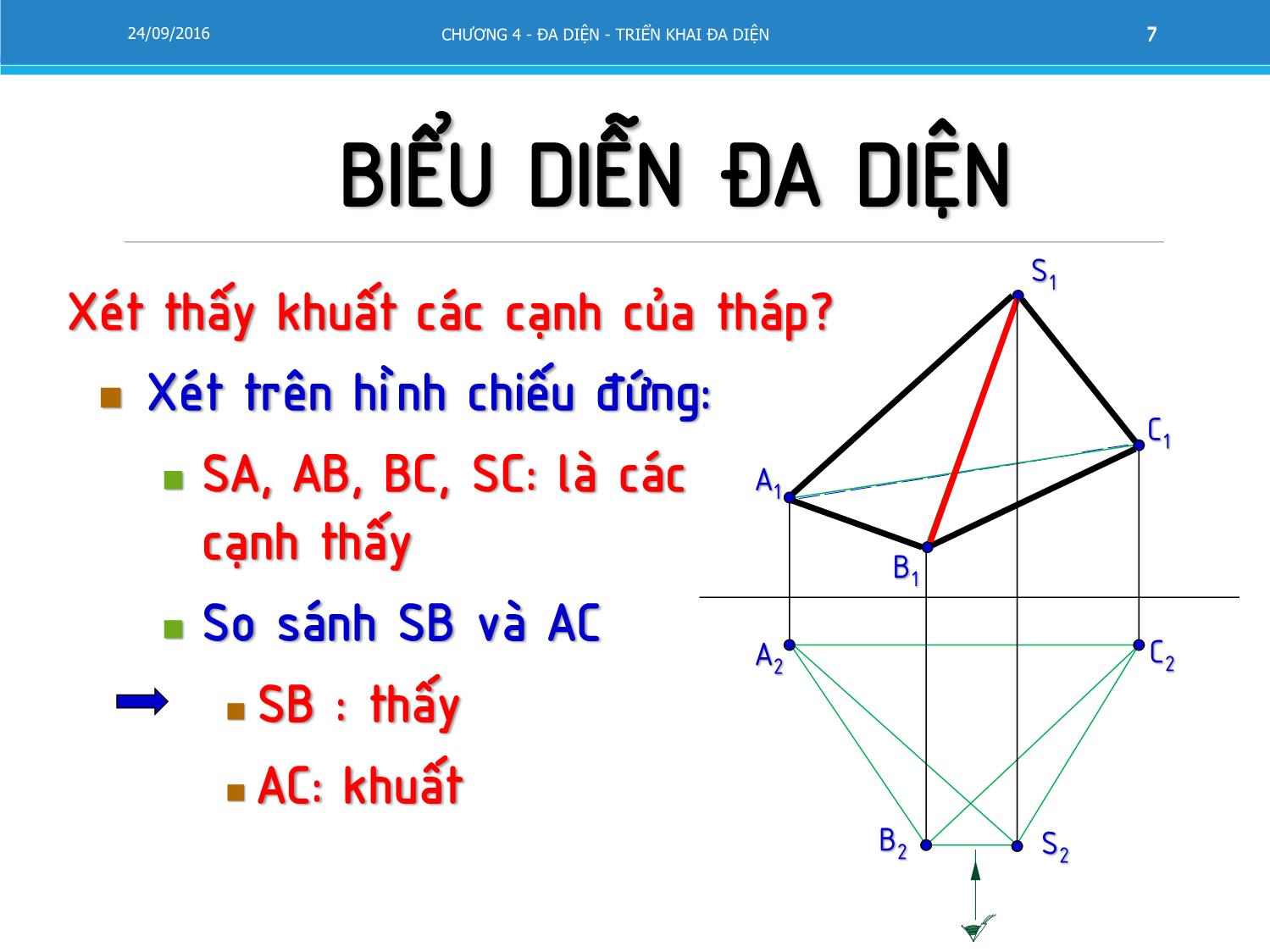 Bài giảng Vẽ kỹ thuật - Chương 4: Đa diện - Triển khai đa diện trang 7