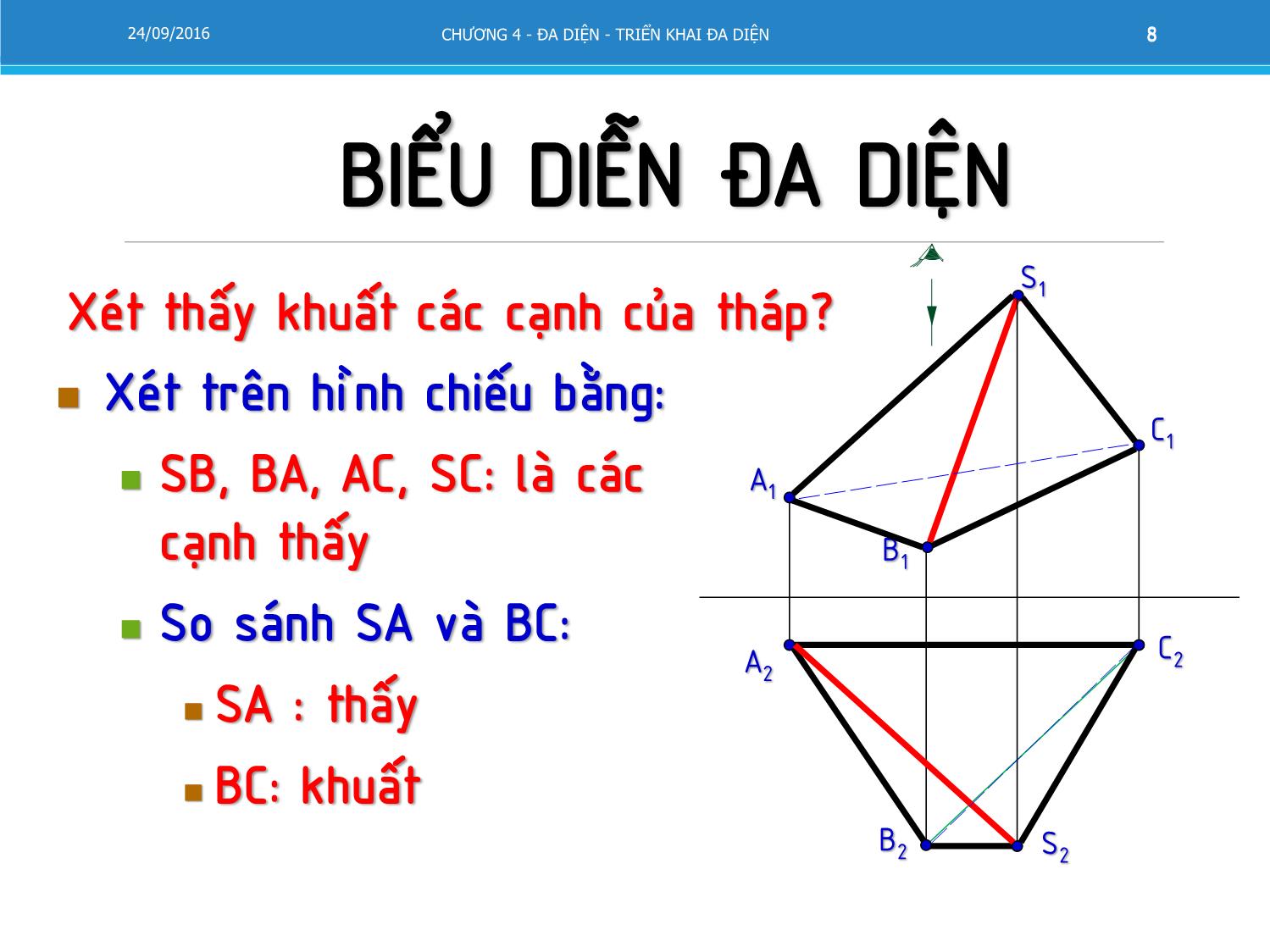 Bài giảng Vẽ kỹ thuật - Chương 4: Đa diện - Triển khai đa diện trang 8