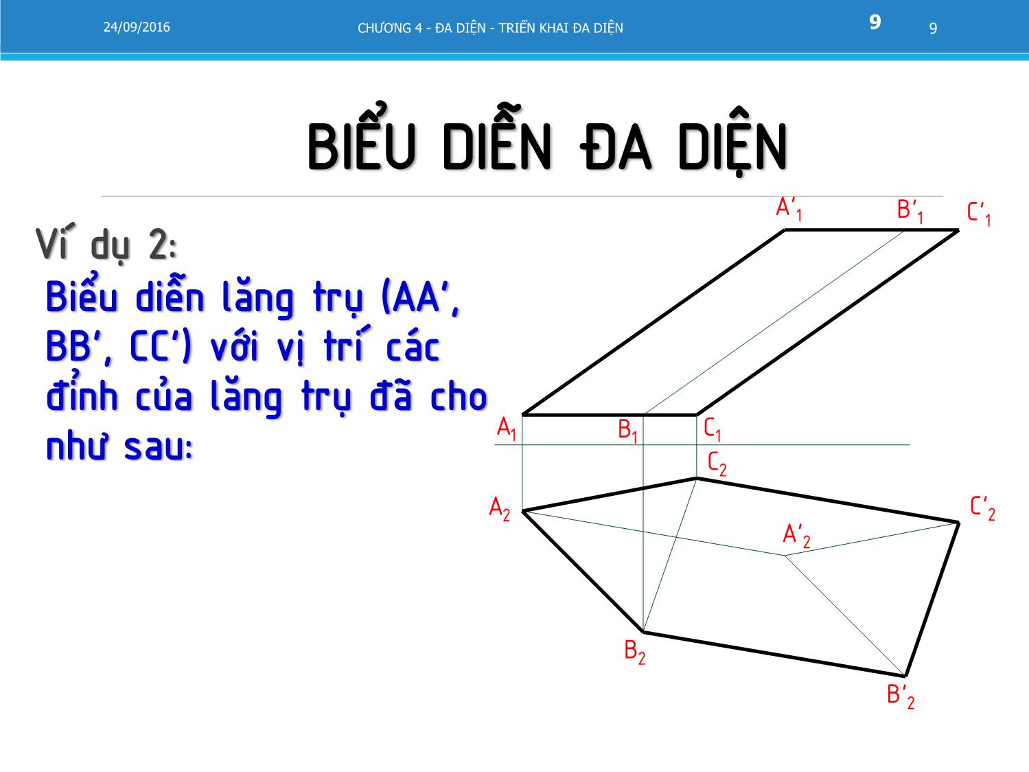 Bài giảng Vẽ kỹ thuật - Chương 4: Đa diện - Triển khai đa diện trang 9