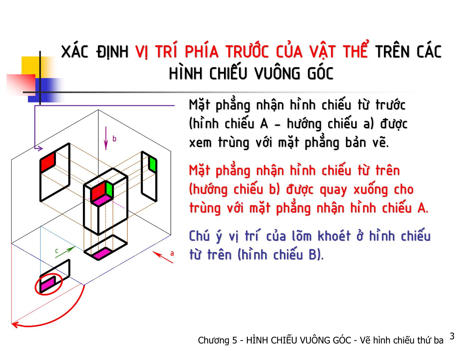 Bài giảng Vẽ kỹ thuật - Chương 5: Hình chiếu vuông góc - Vẽ hình chiếu thứ ba trang 3