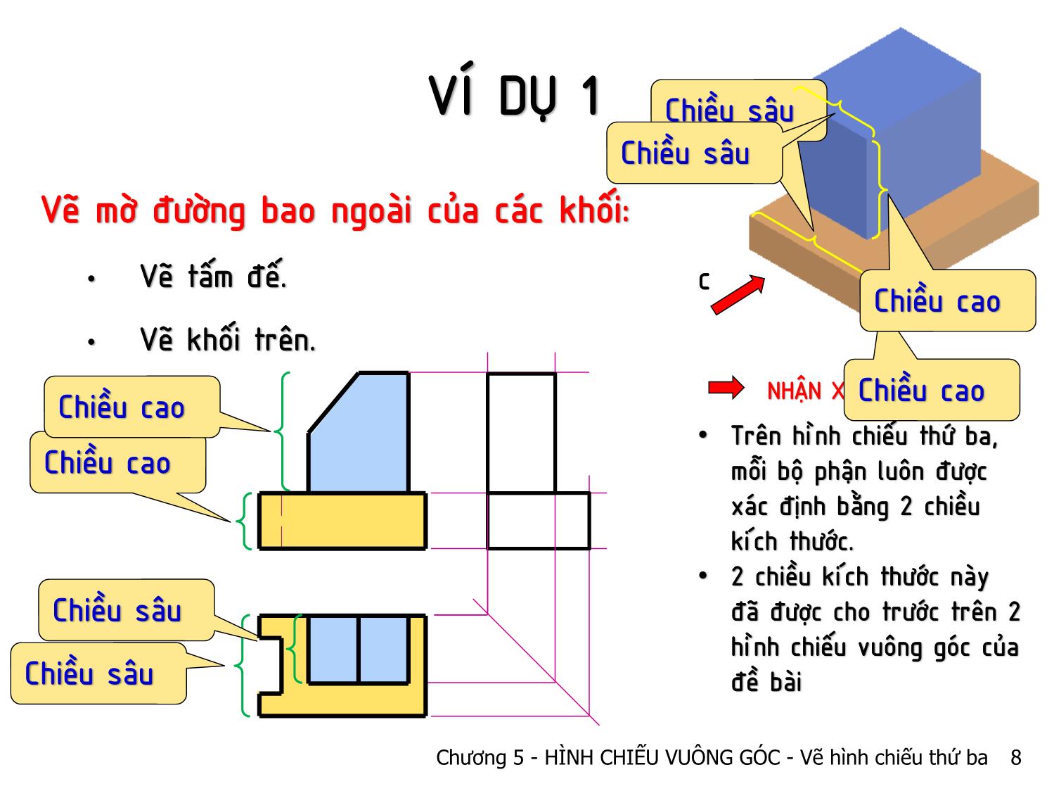 Bài giảng Vẽ kỹ thuật - Chương 5: Hình chiếu vuông góc - Vẽ hình chiếu thứ ba trang 8