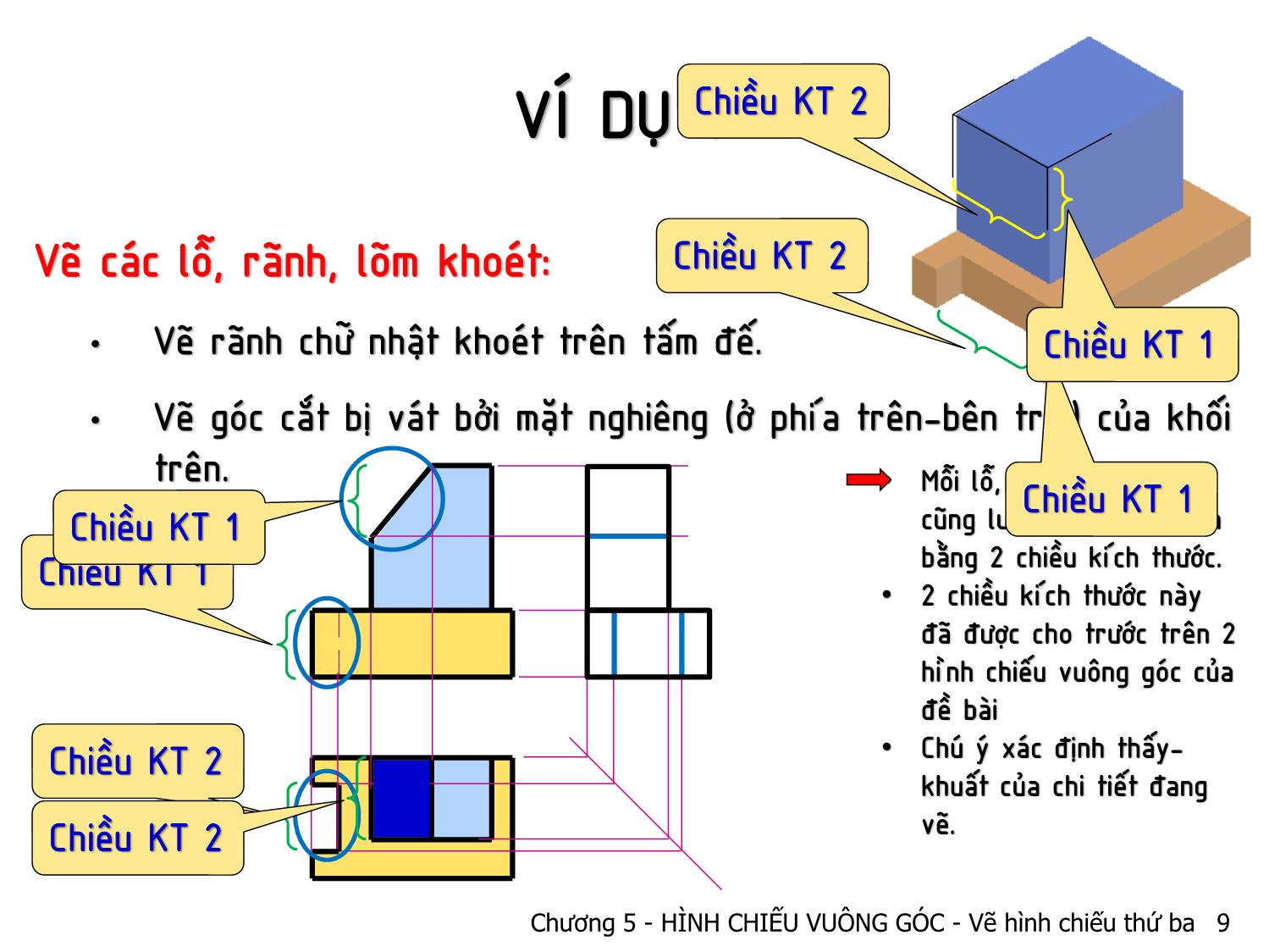 Bài giảng Vẽ kỹ thuật - Chương 5: Hình chiếu vuông góc - Vẽ hình chiếu thứ ba trang 9