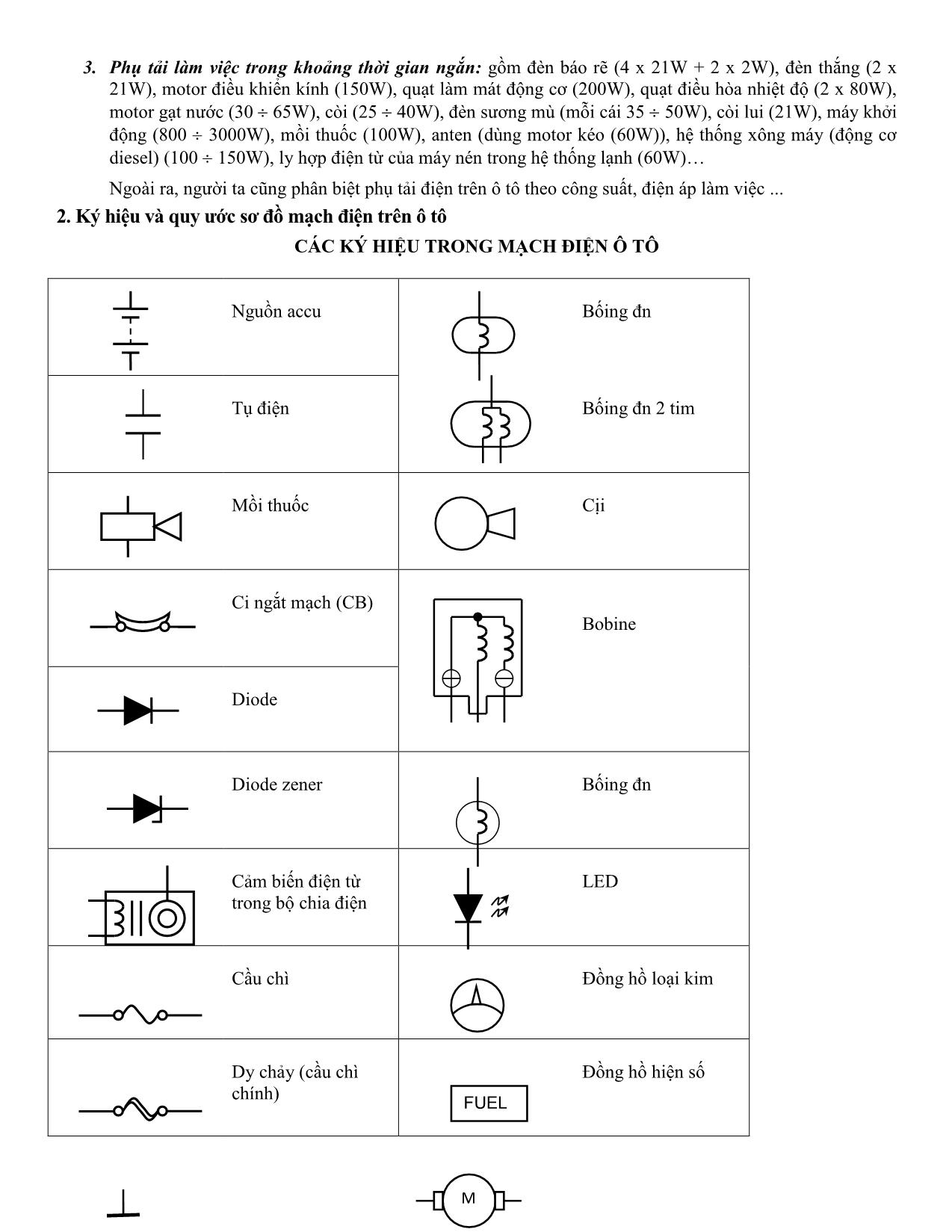 Giáo trình Bảo dưỡng & sửa chữa hệ thống trang bị điện ô tô trang 4