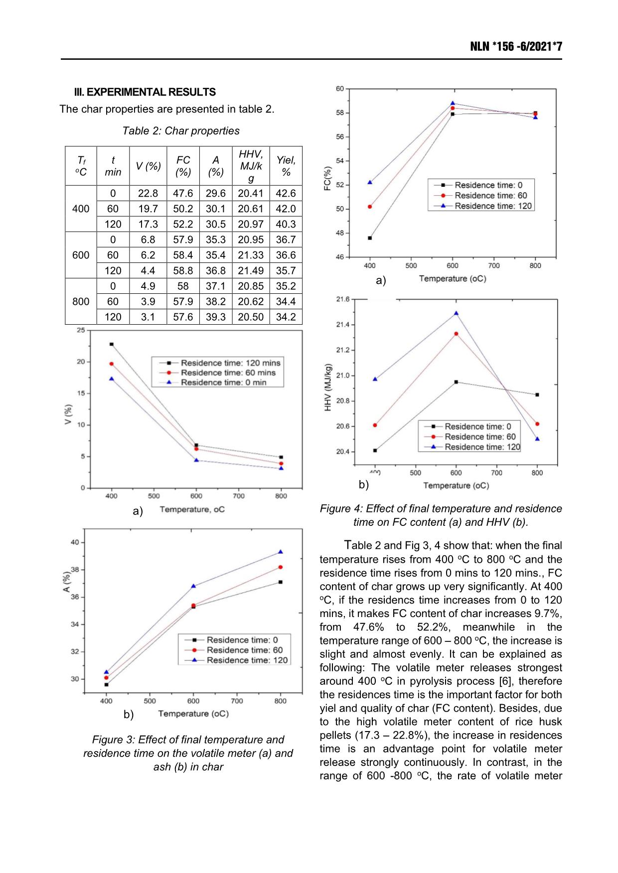 Effect of temperature and residence time on pyrolysis of rice husk pellet trang 3