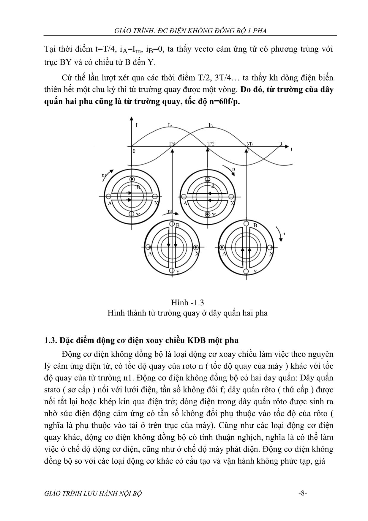 Giáo trình Động cơ điện không đồng bộ xoay chiều một pha trang 9