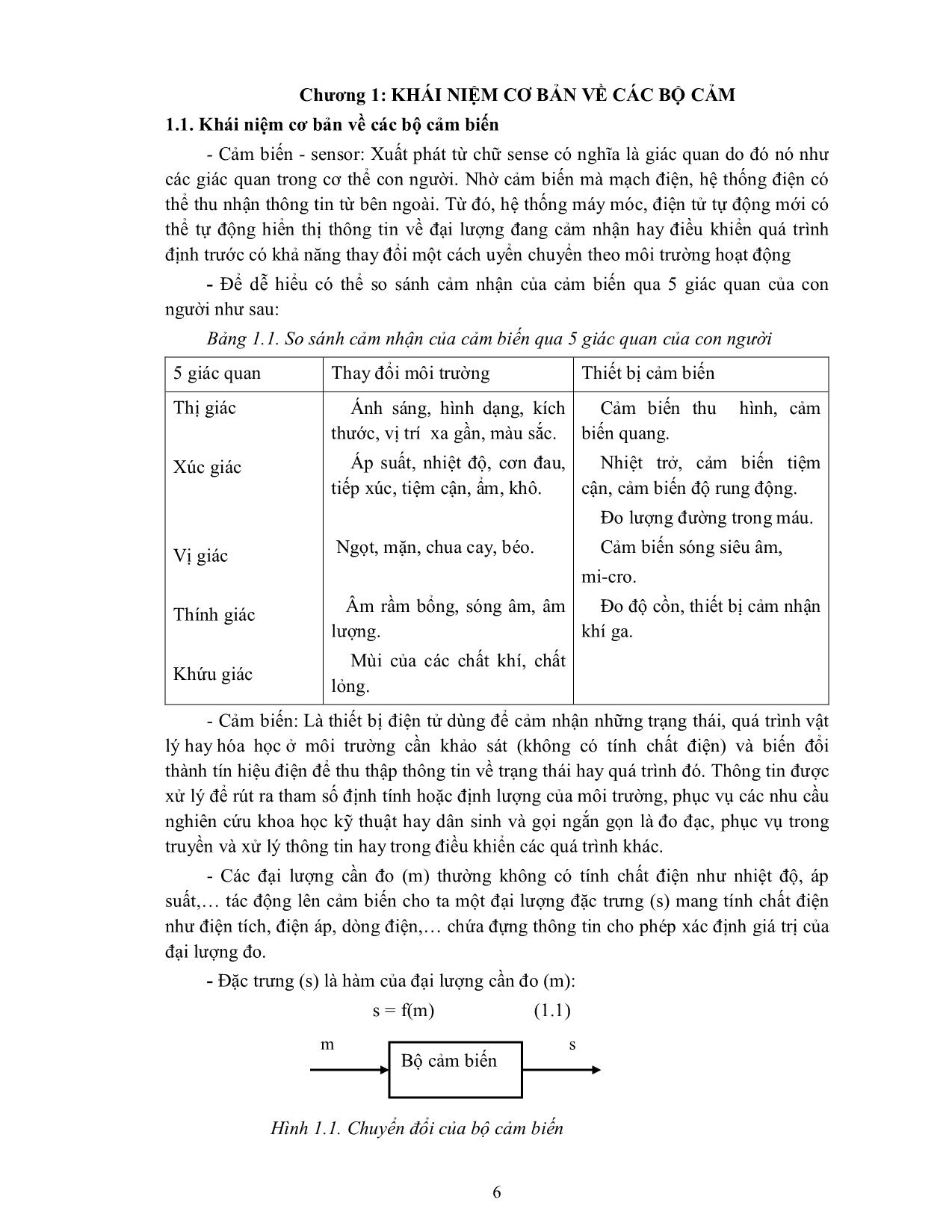 Giáo trình Kỹ thuật cảm biến (Bản đẹp) trang 7